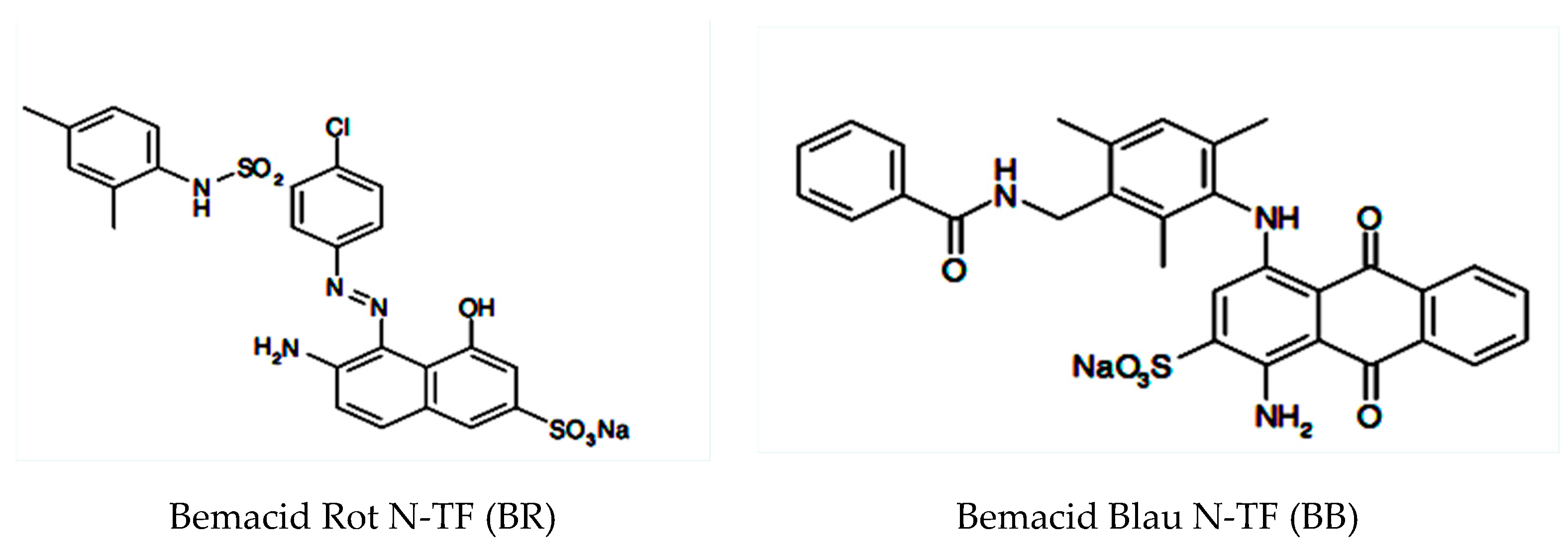 Ijerph 18 03887 g001 Ijerph 18 03887 g001