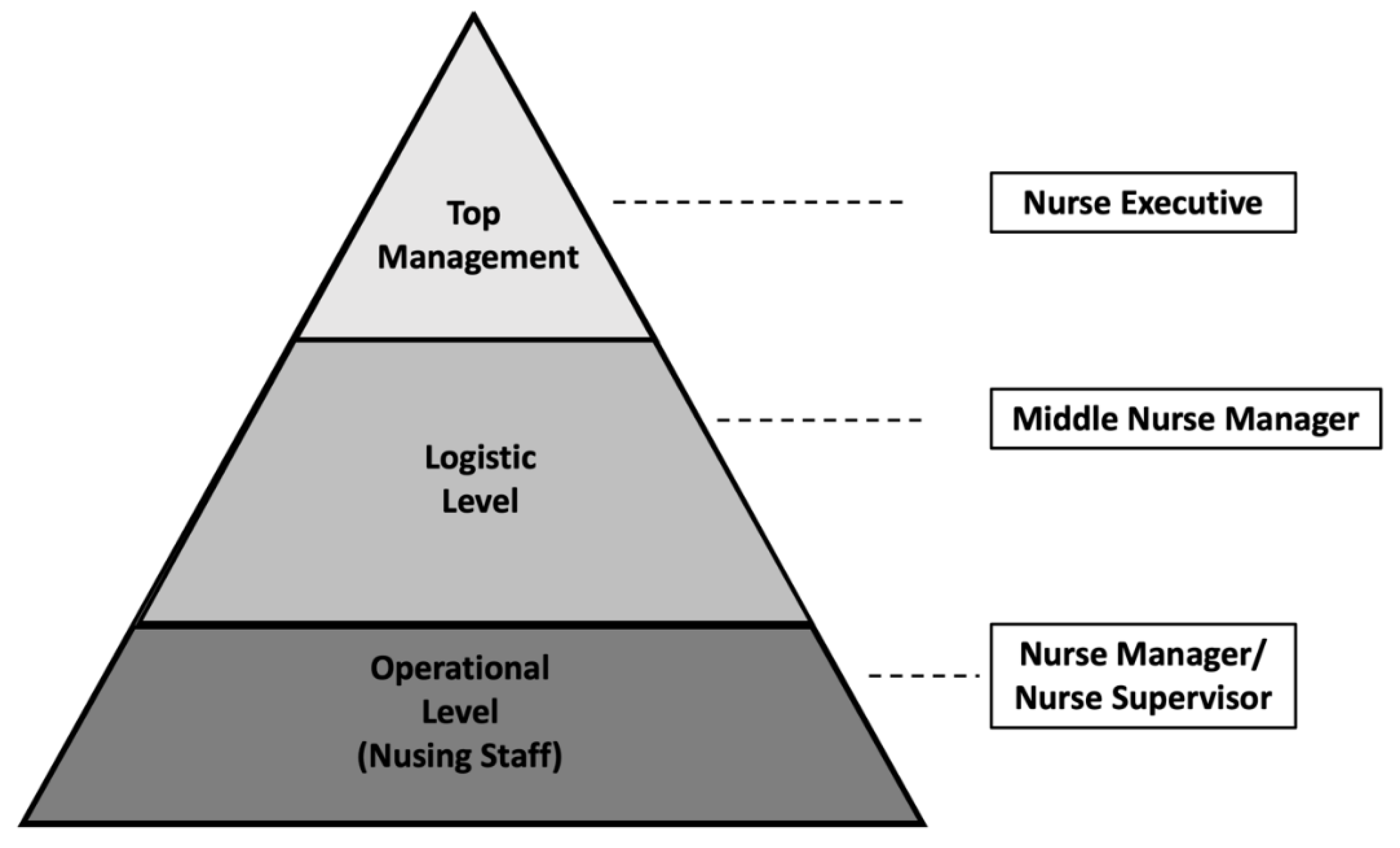 Ijerph 18 03898 g001