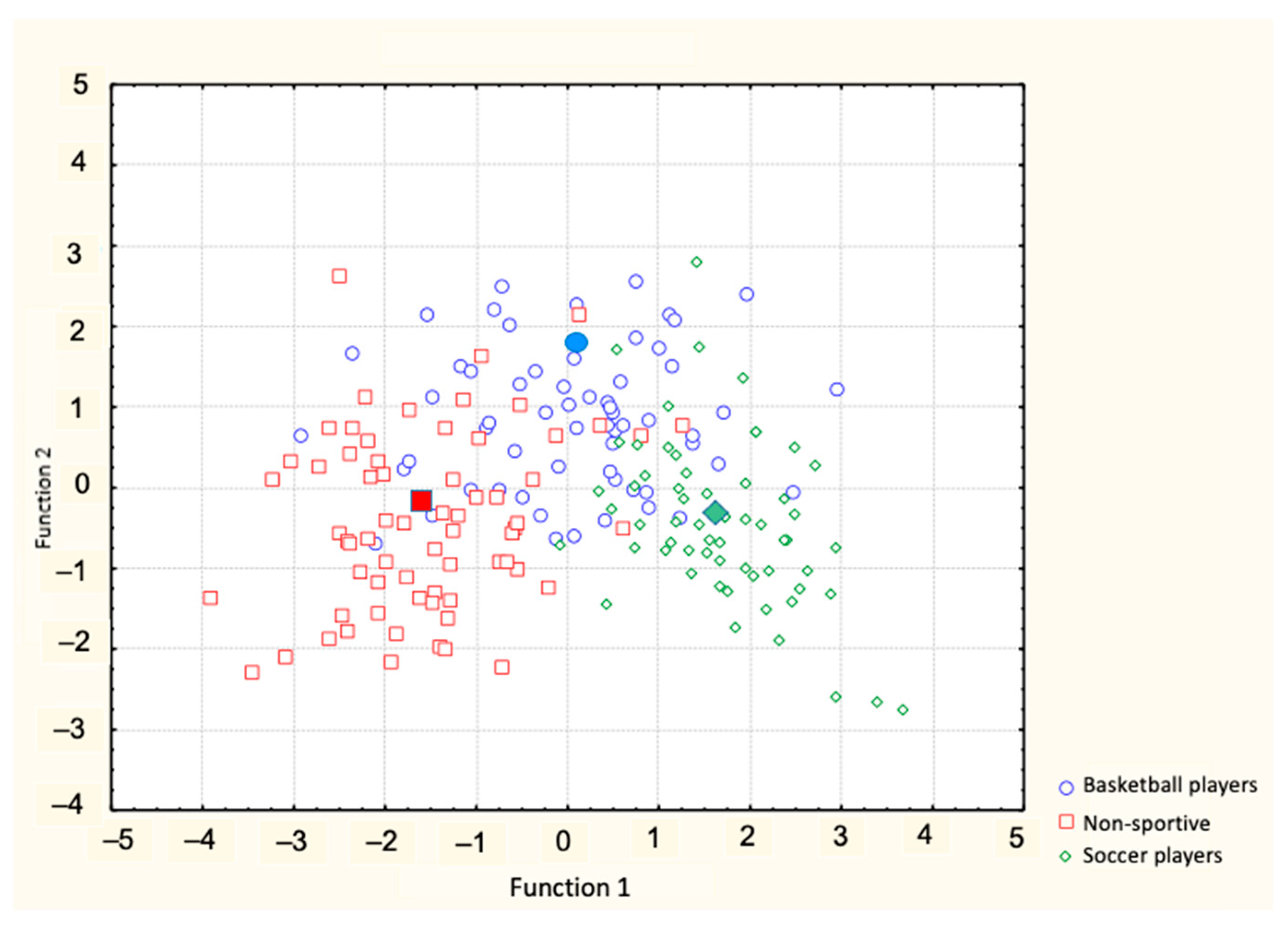 Ijerph 18 03902 g002