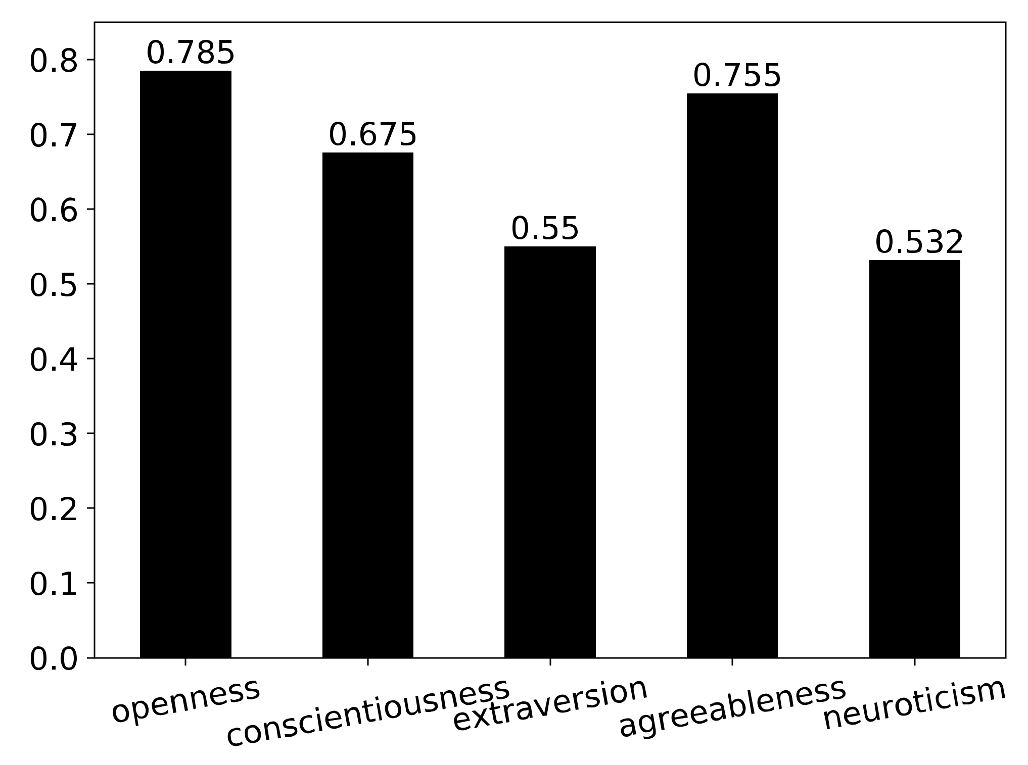 Ijerph 18 03903 g001