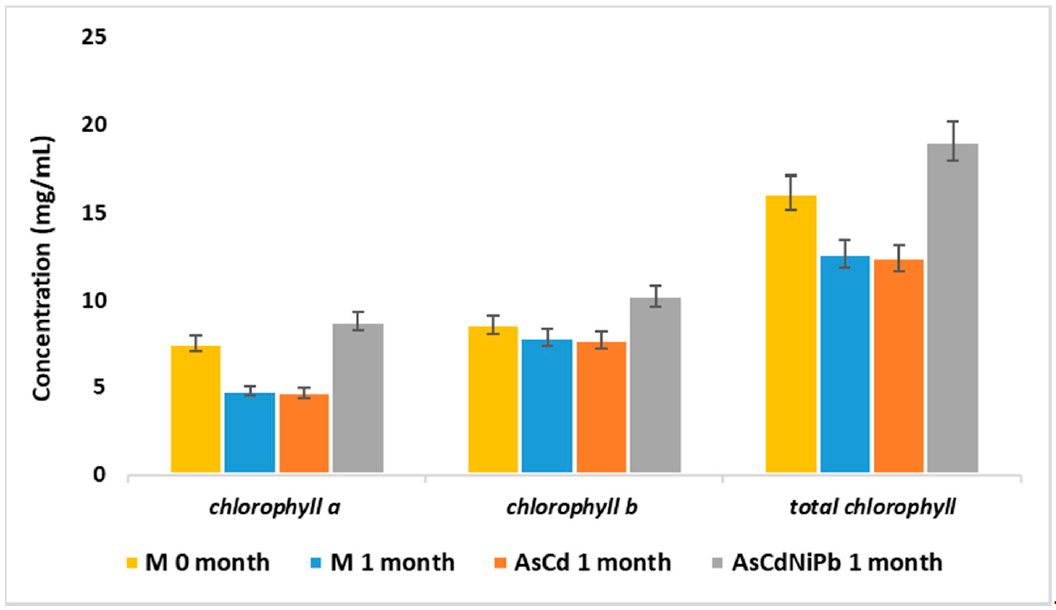 Ijerph 18 03904 g009