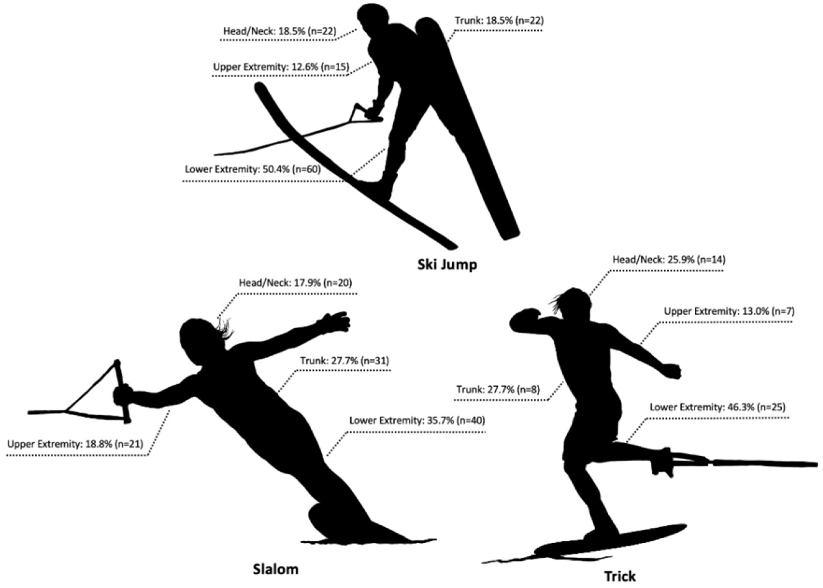 Ijerph 18 03939 g001 Ijerph 18 03939 g001