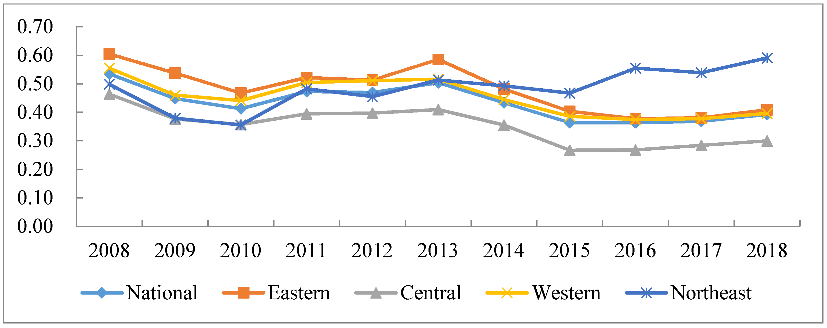 Ijerph 18 03960 g001