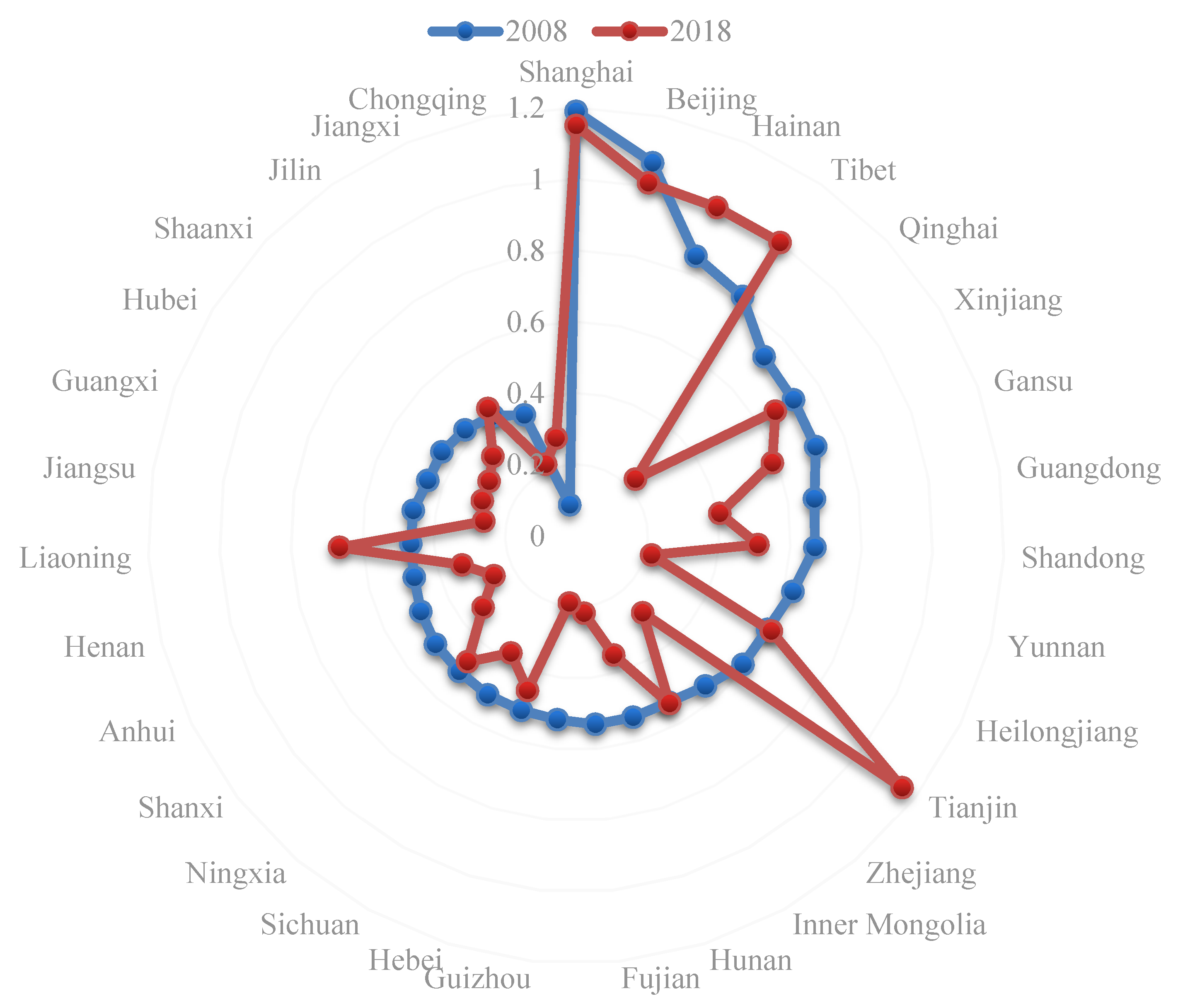 Ijerph 18 03960 g002