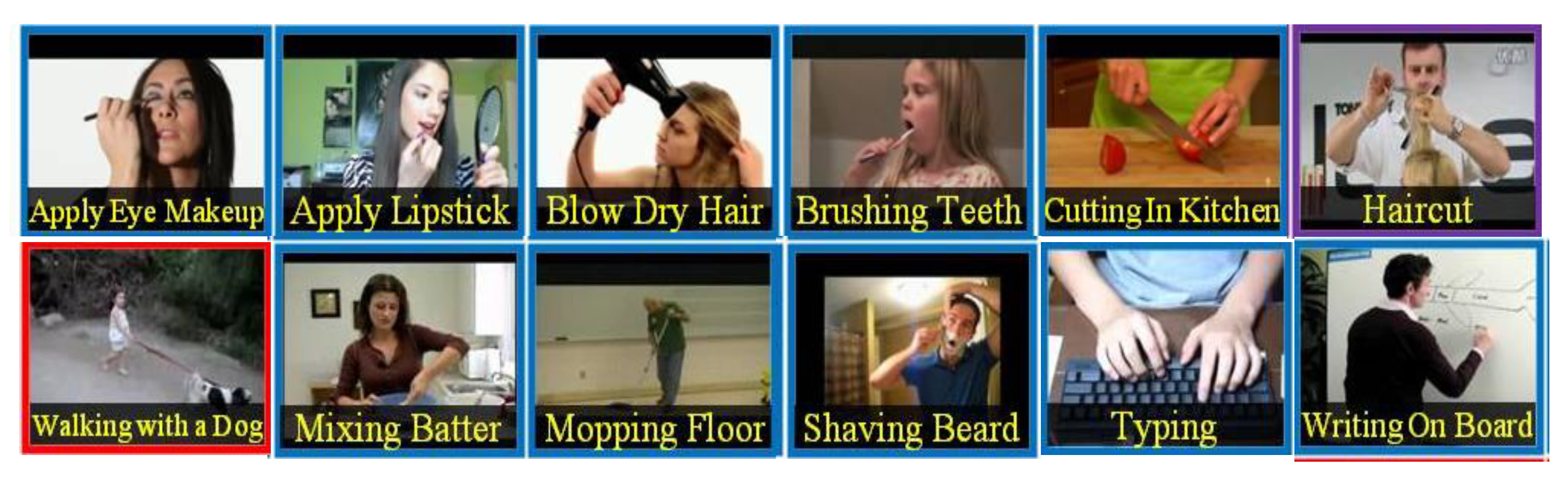 Ijerph 18 03974 g004