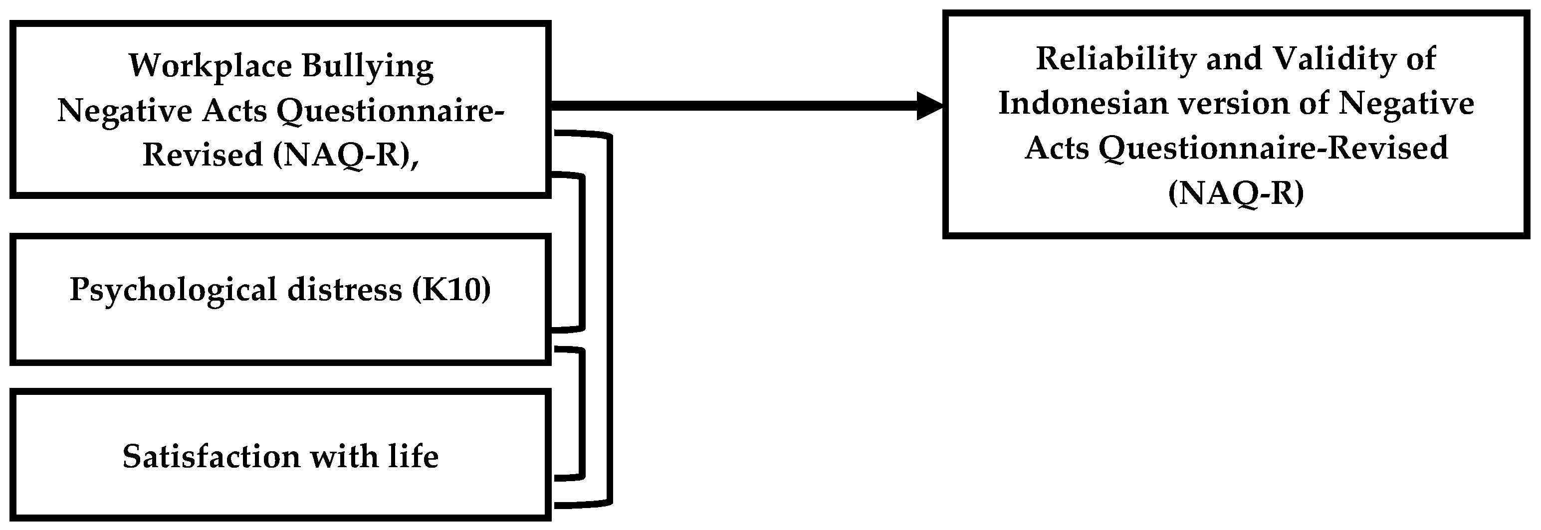 Ijerph 18 03985 g001 Ijerph 18 03985 g001