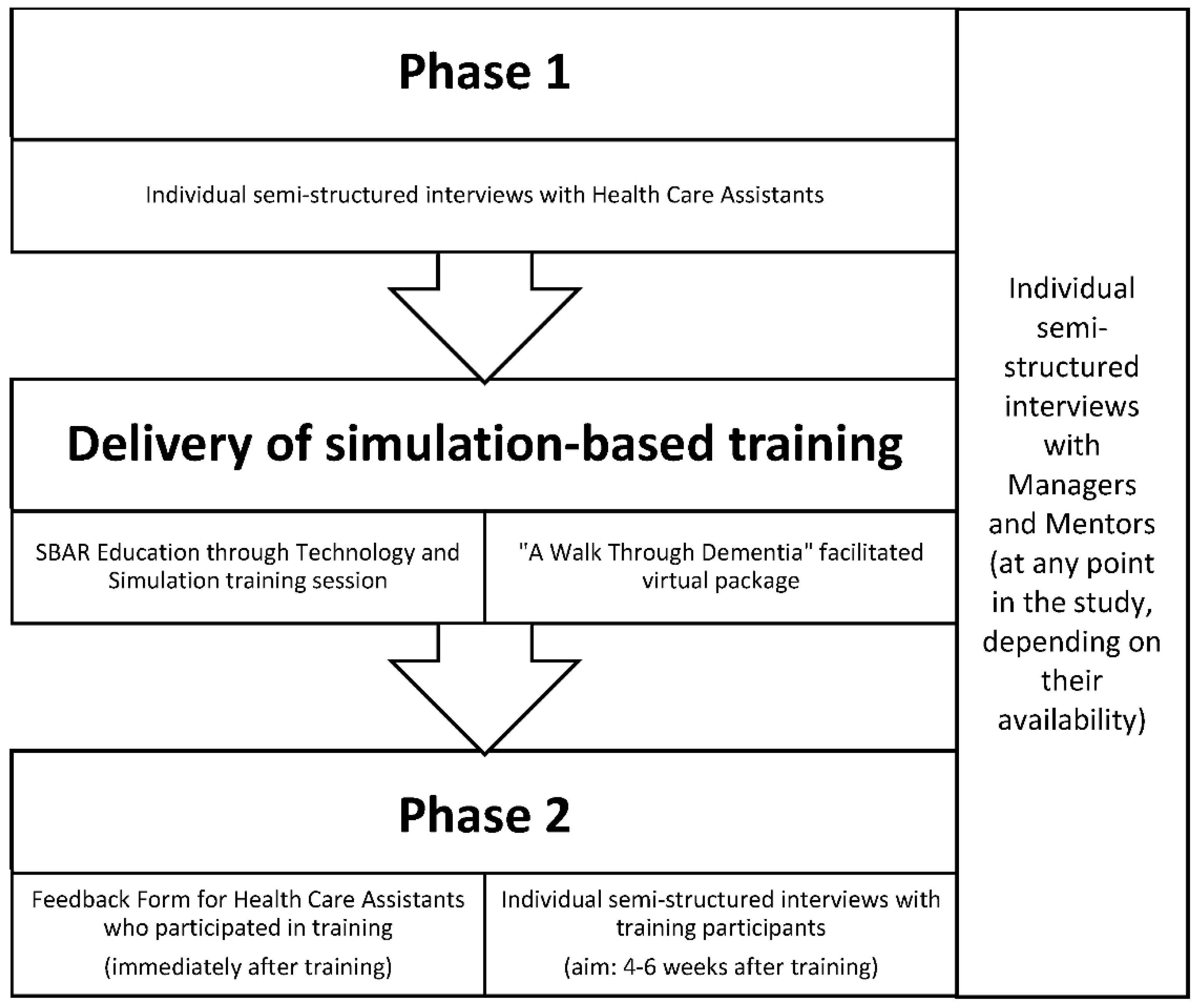 Ijerph 18 03995 g001