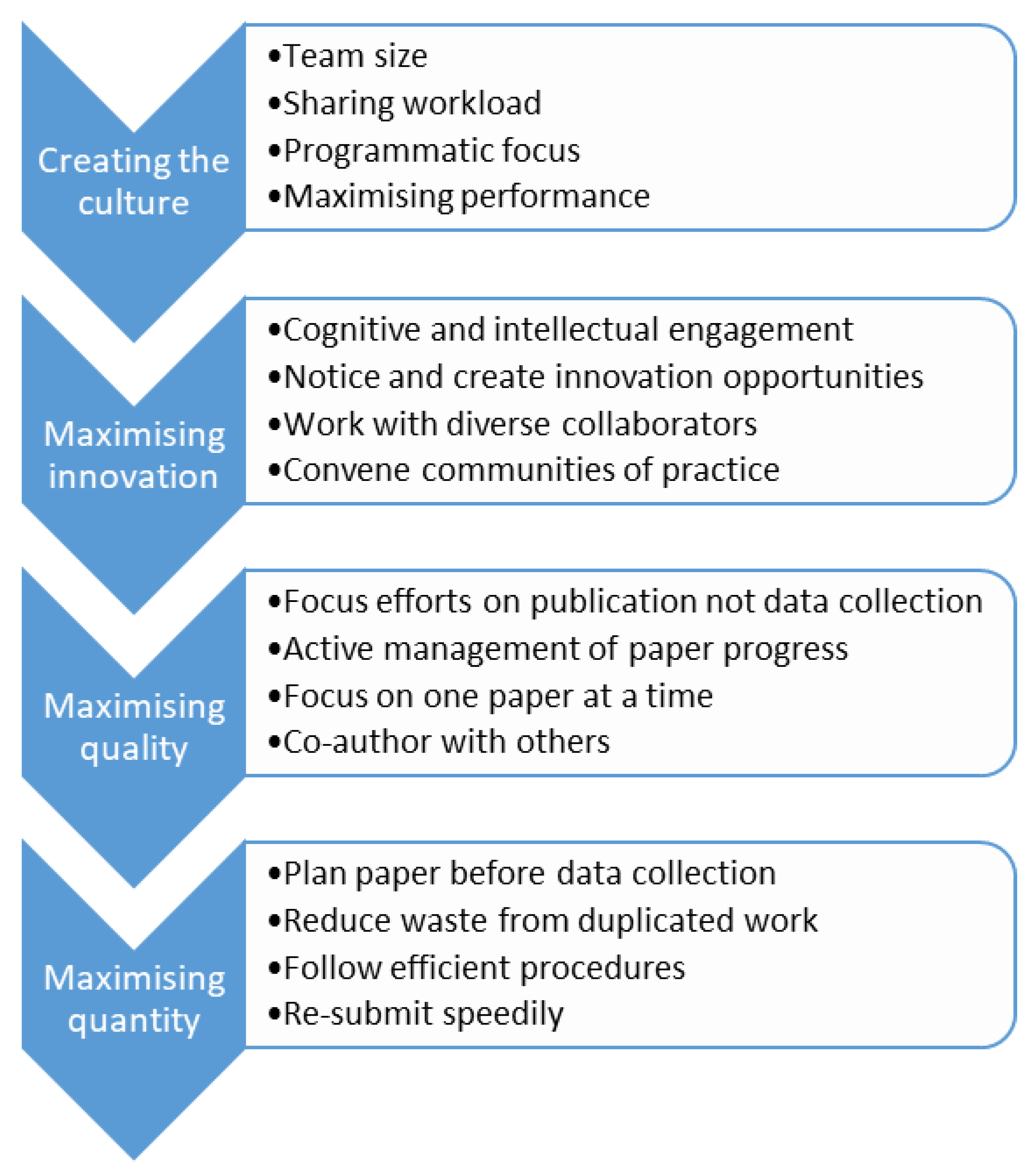 Ijerph 18 04007 g001