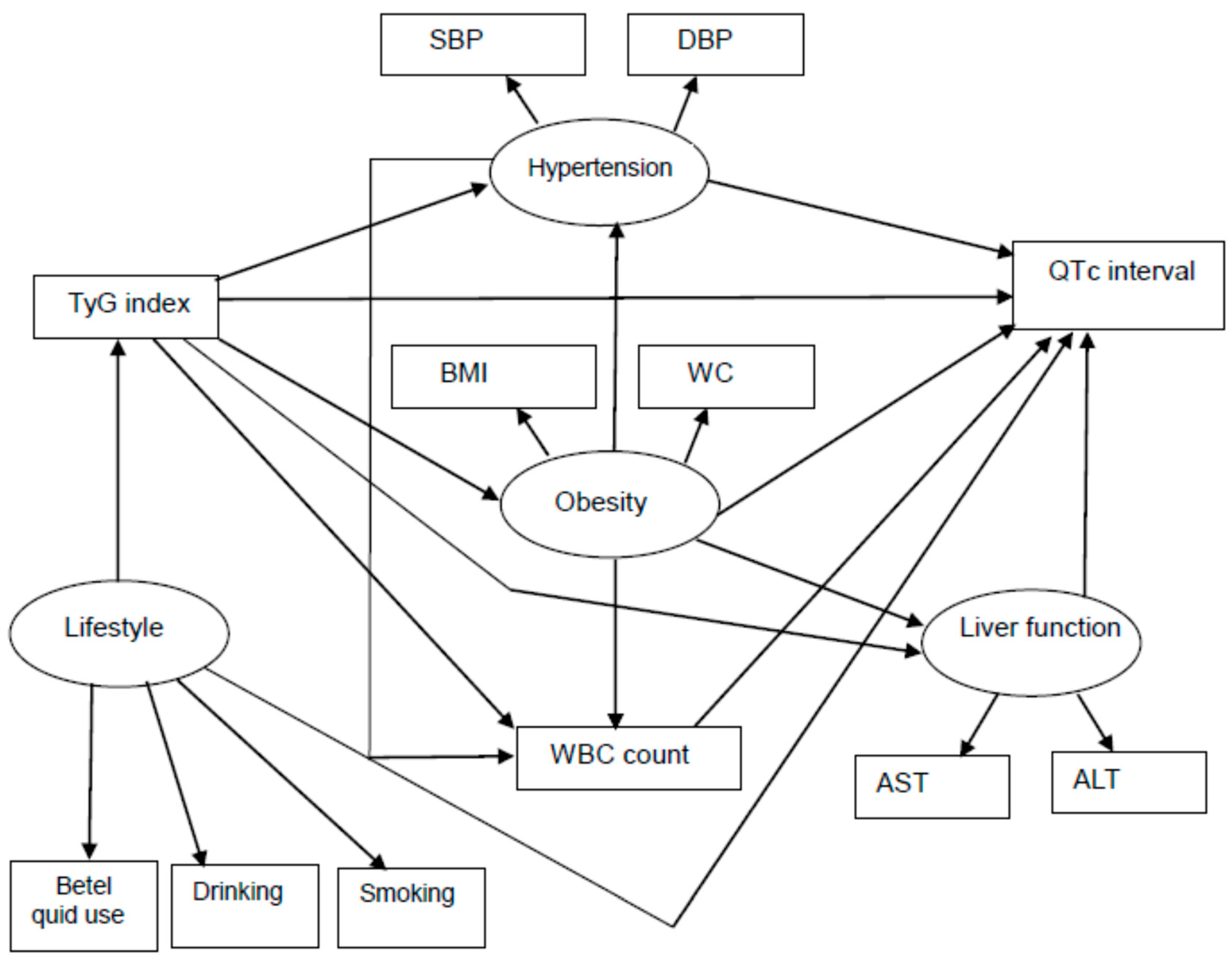 Ijerph 18 04020 g001 Ijerph 18 04020 g001