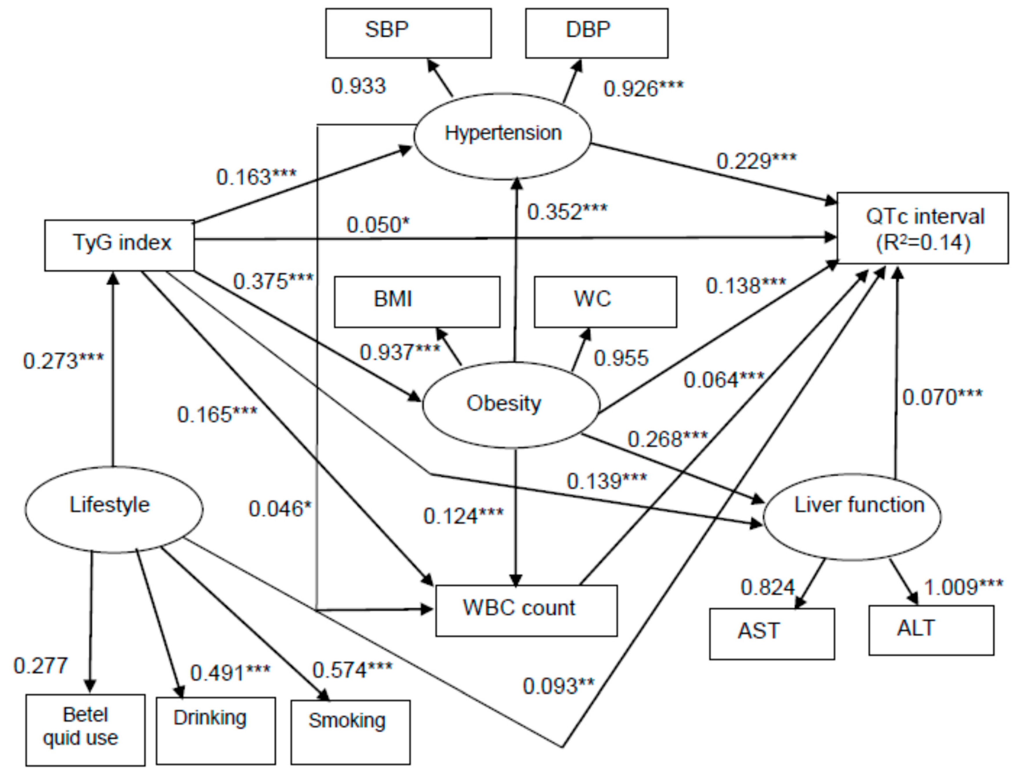 Ijerph 18 04020 g002 Ijerph 18 04020 g002