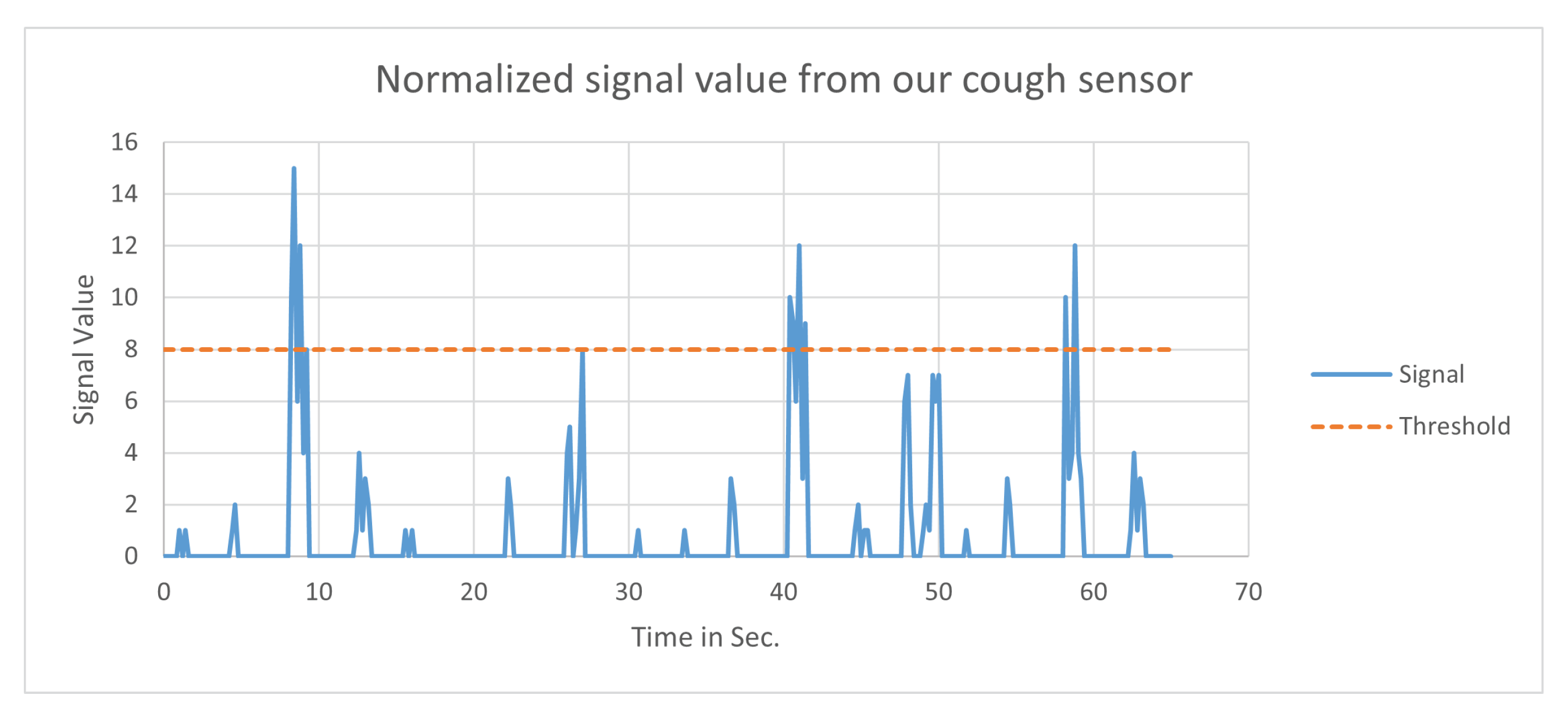 Ijerph 18 04022 g005 Ijerph 18 04022 g005
