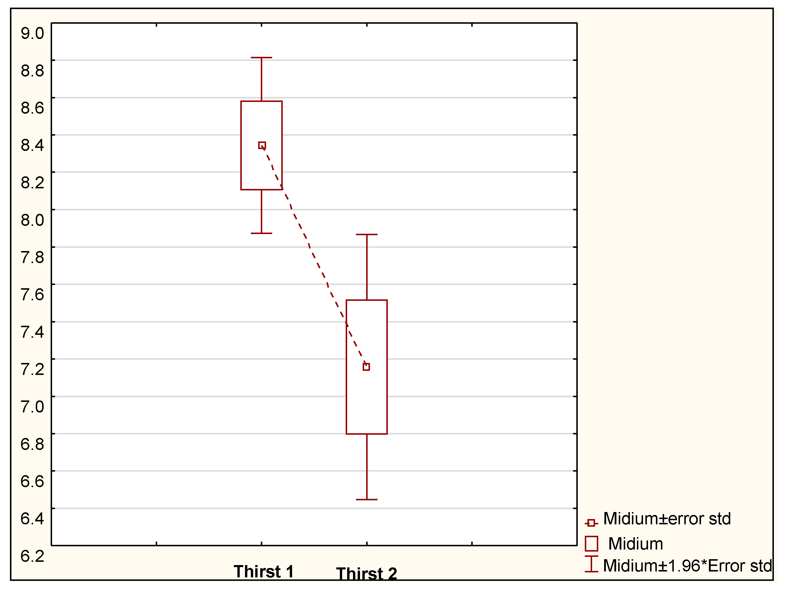Ijerph 18 04029 g002 Ijerph 18 04029 g002