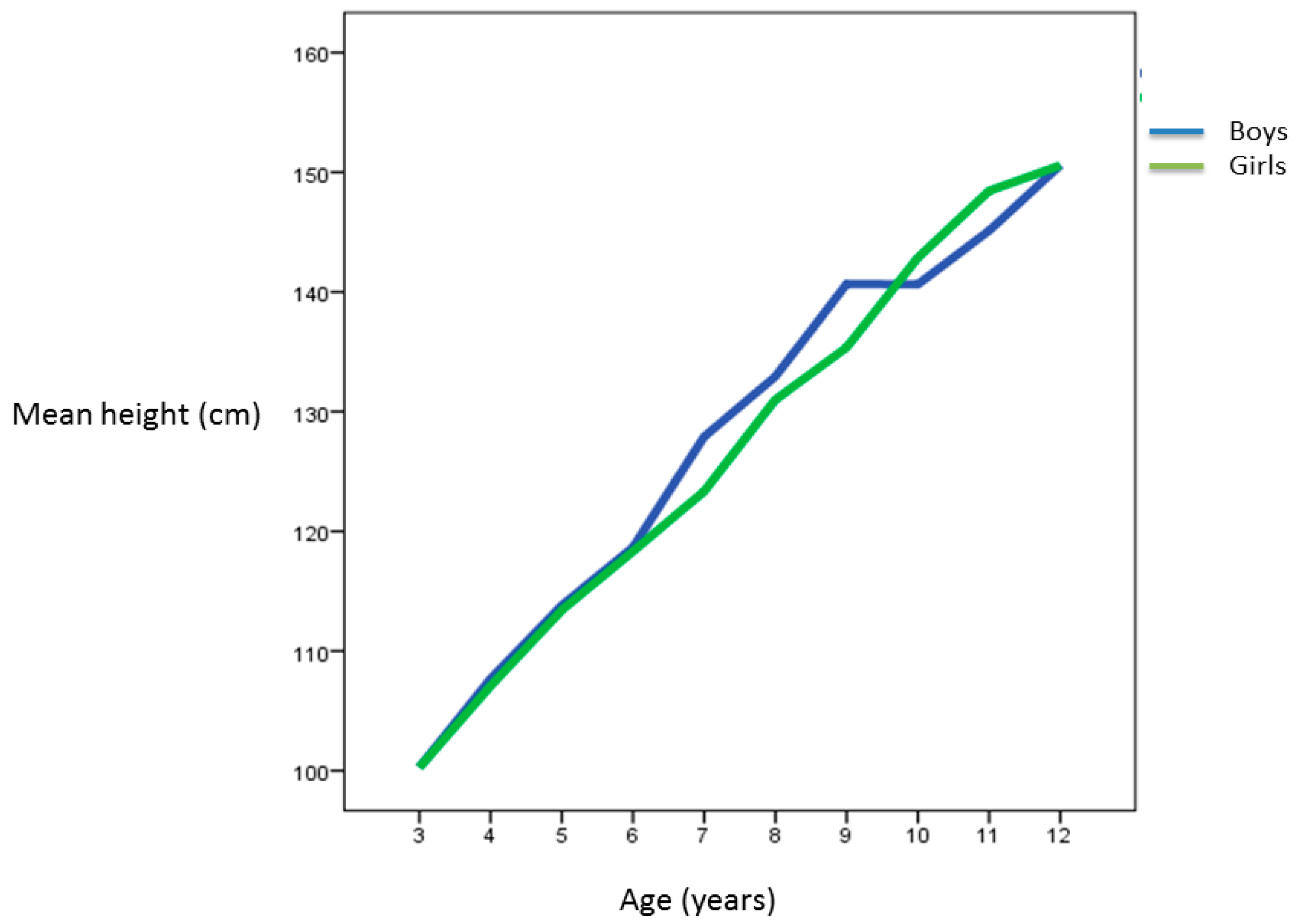 Ijerph 18 04031 g001