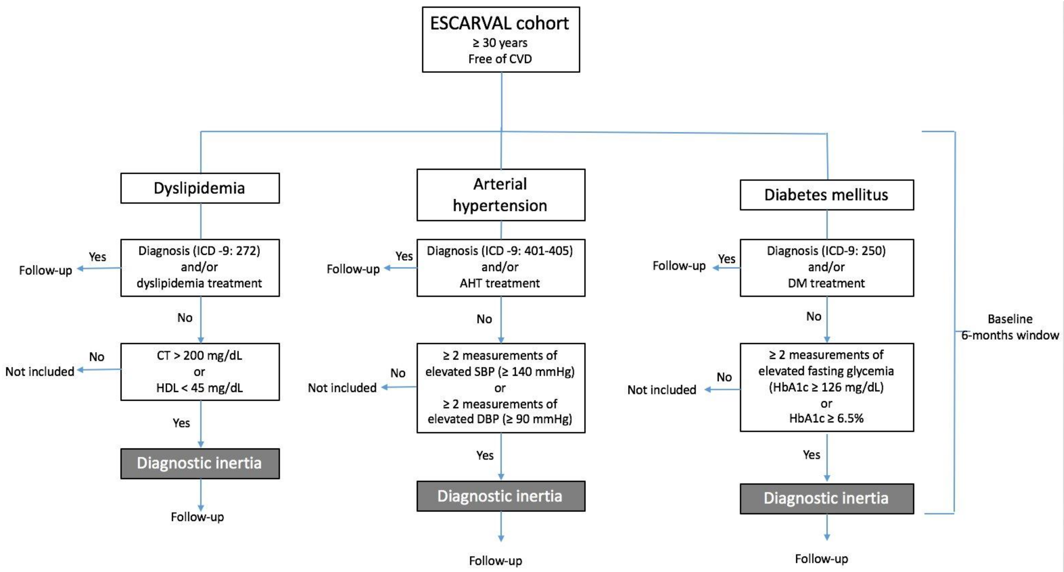 Ijerph 18 04054 g001