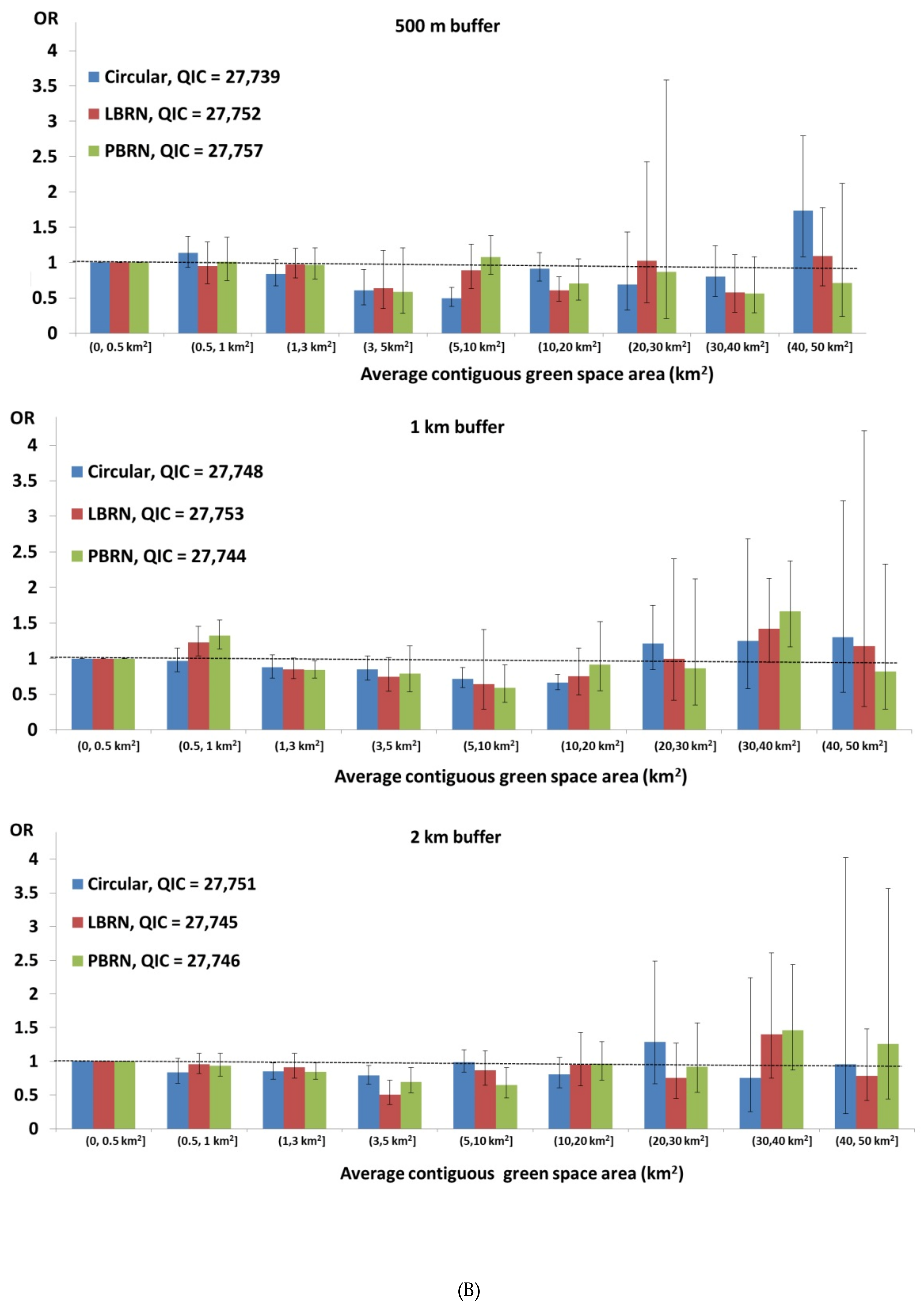 Ijerph 18 04088 g002b Ijerph 18 04088 g002b