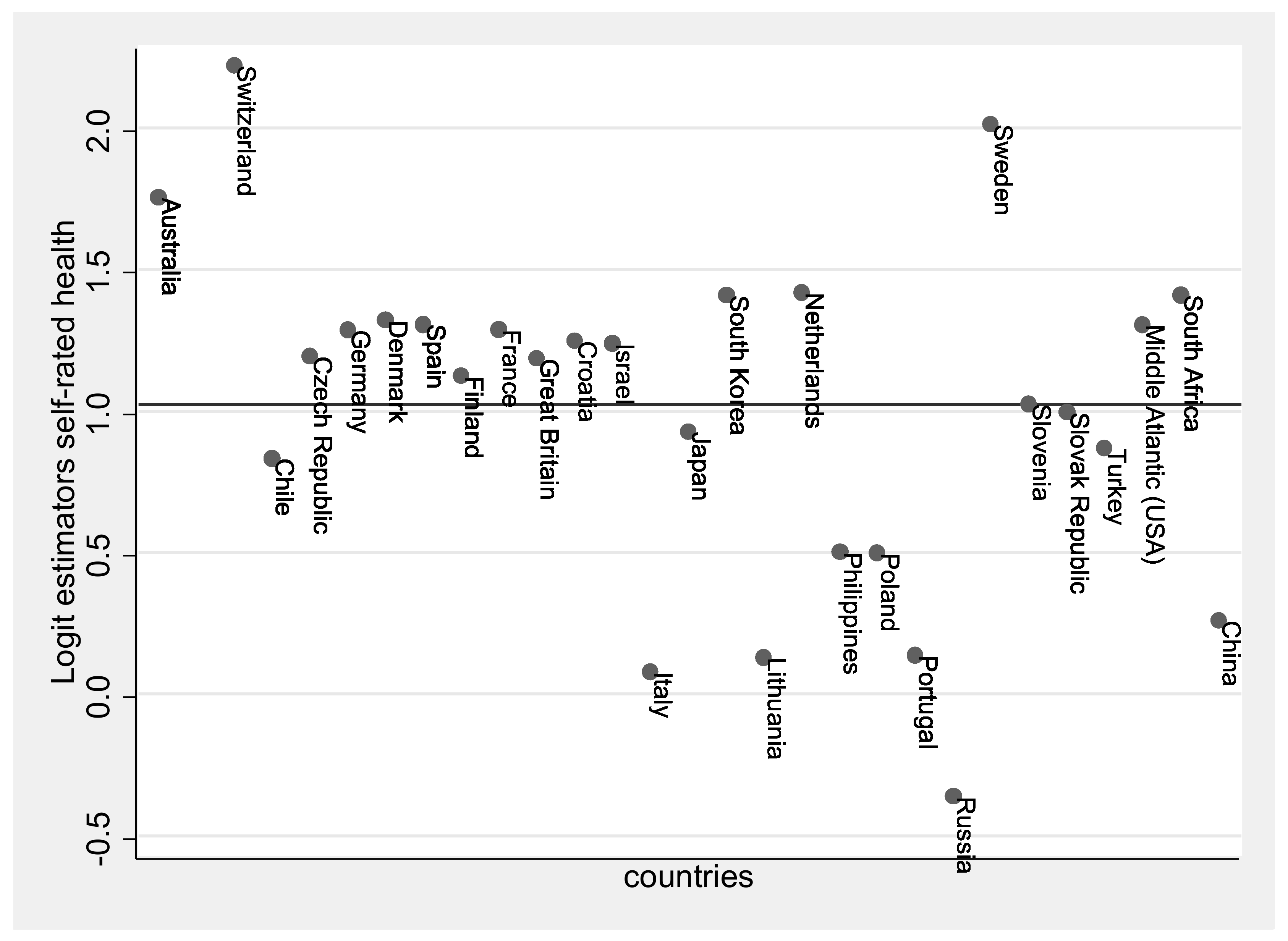 Ijerph 18 04101 g002