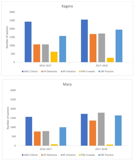 Ijerph 18 04105 g0a1