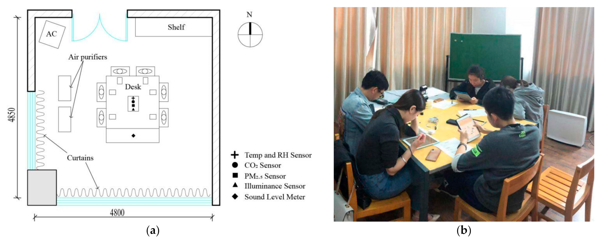 Ijerph 18 04109 g001