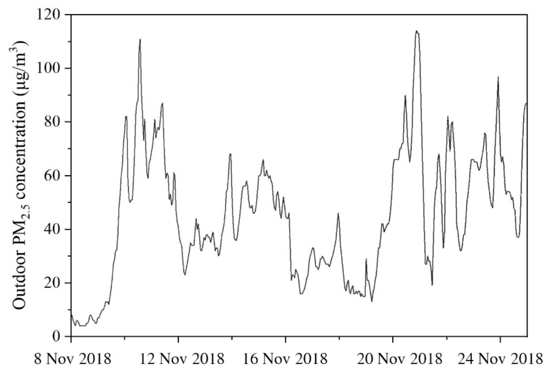 Ijerph 18 04109 g002
