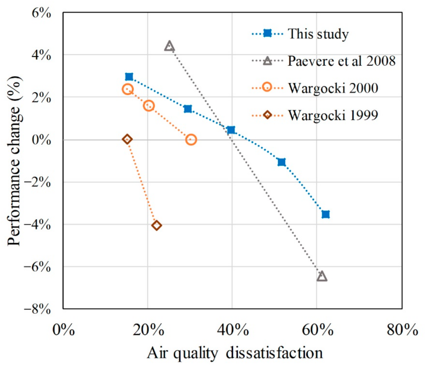 Ijerph 18 04109 g011