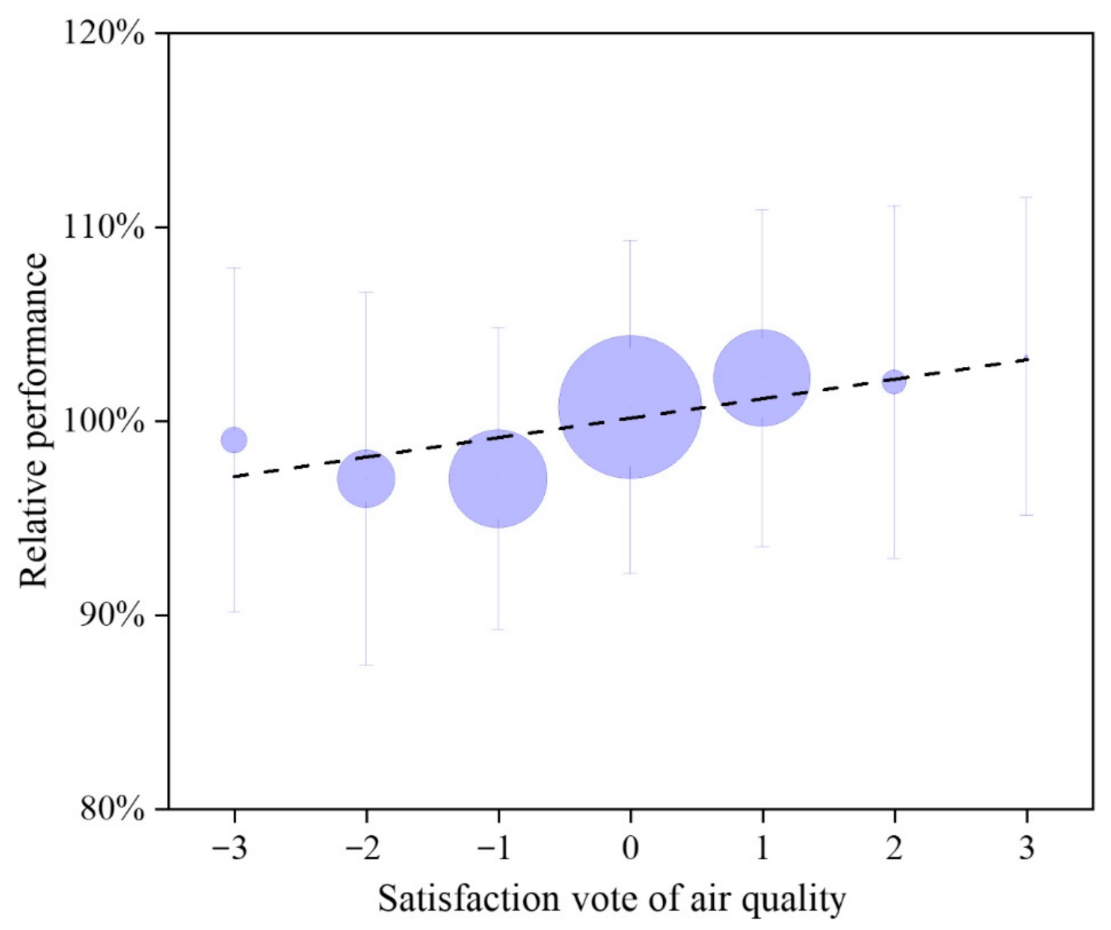 Ijerph 18 04109 g012