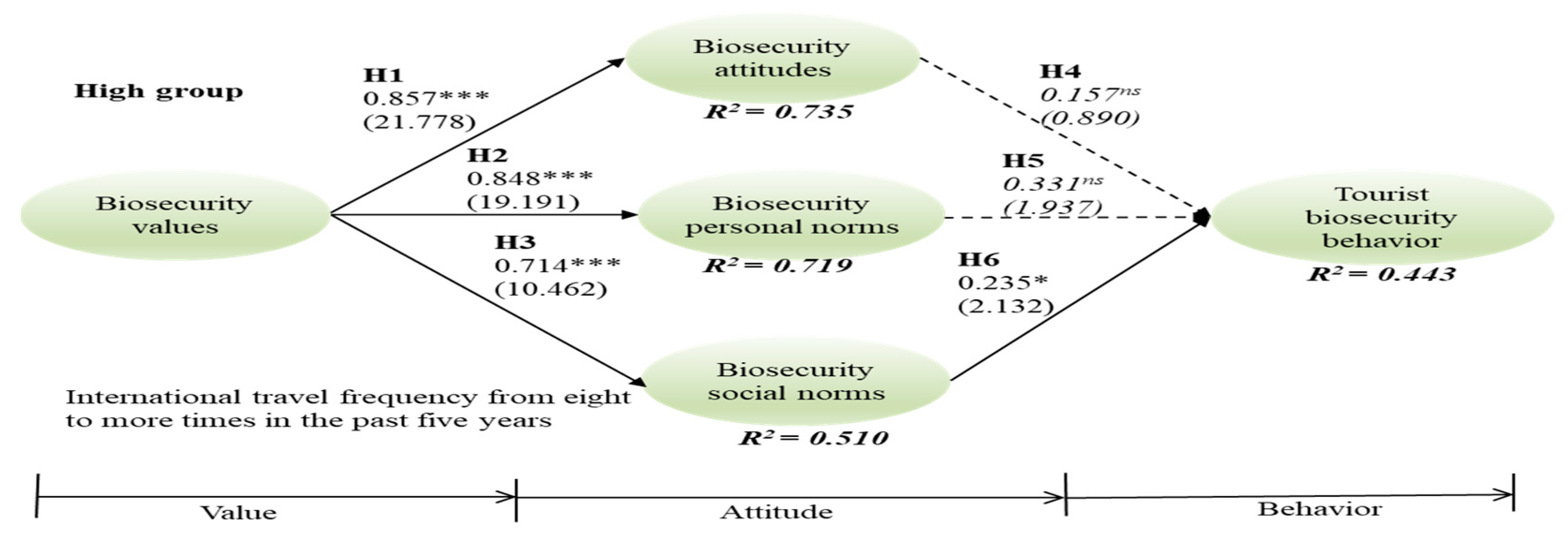 Ijerph 18 04111 g001 Ijerph 18 04111 g001