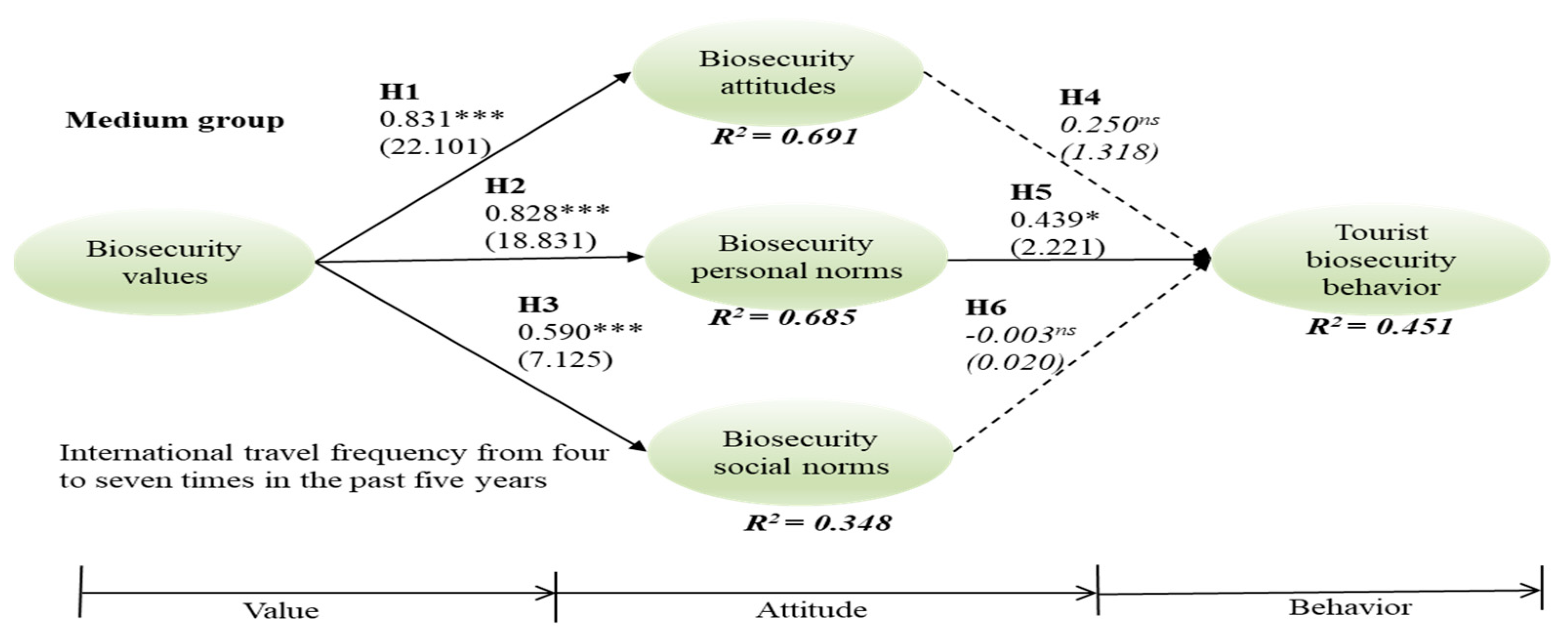 Ijerph 18 04111 g002 Ijerph 18 04111 g002