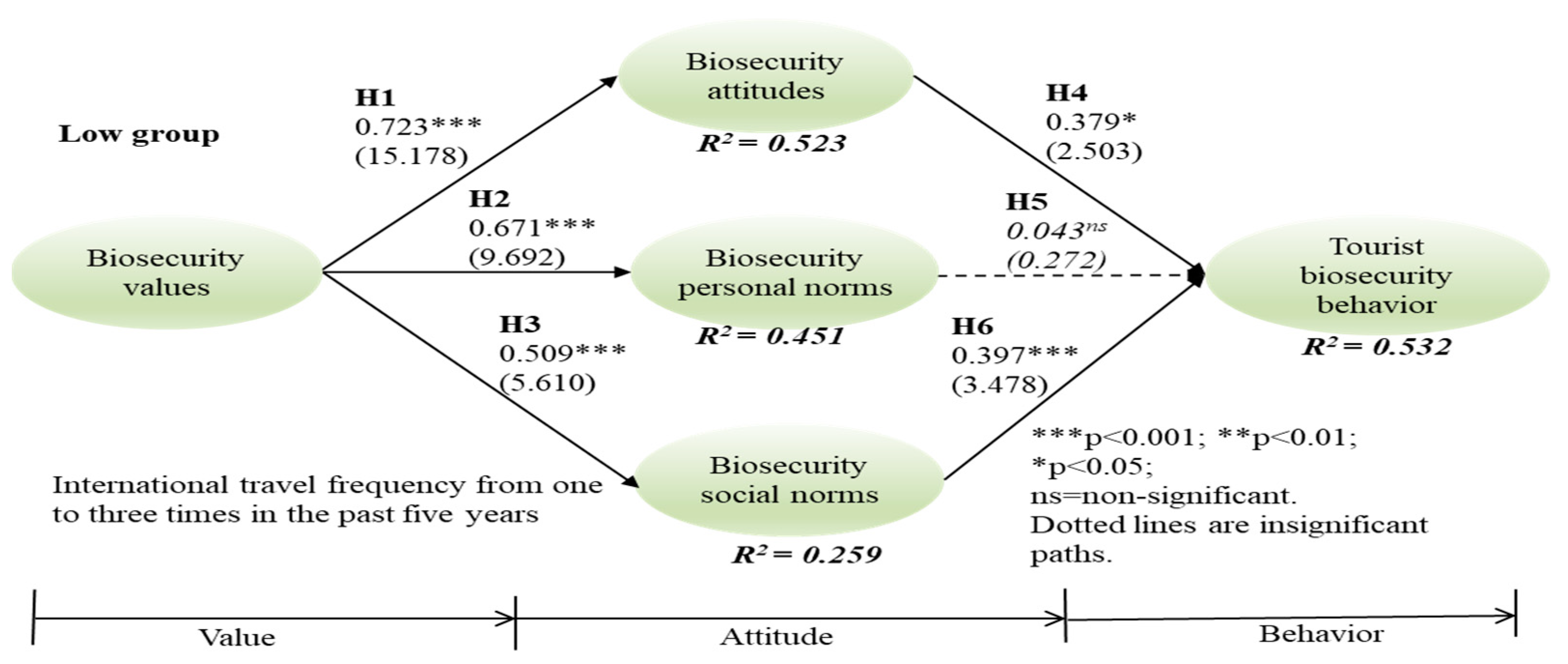Ijerph 18 04111 g003 Ijerph 18 04111 g003