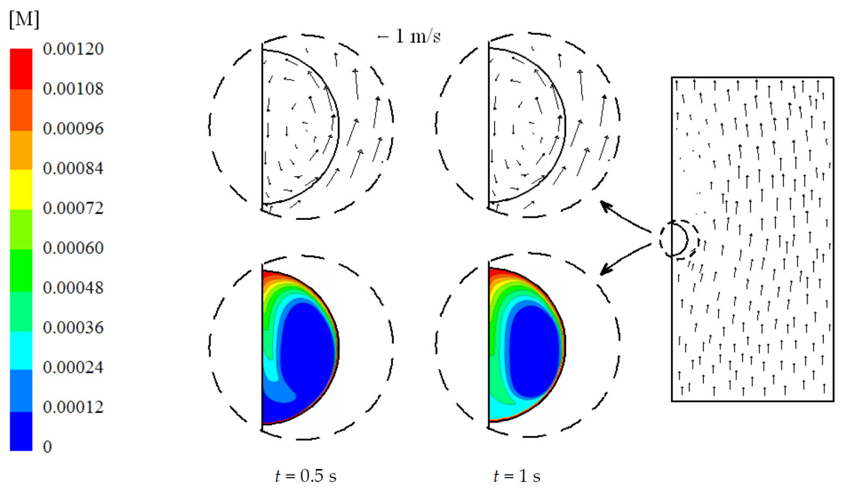 Ijerph 18 04119 g004