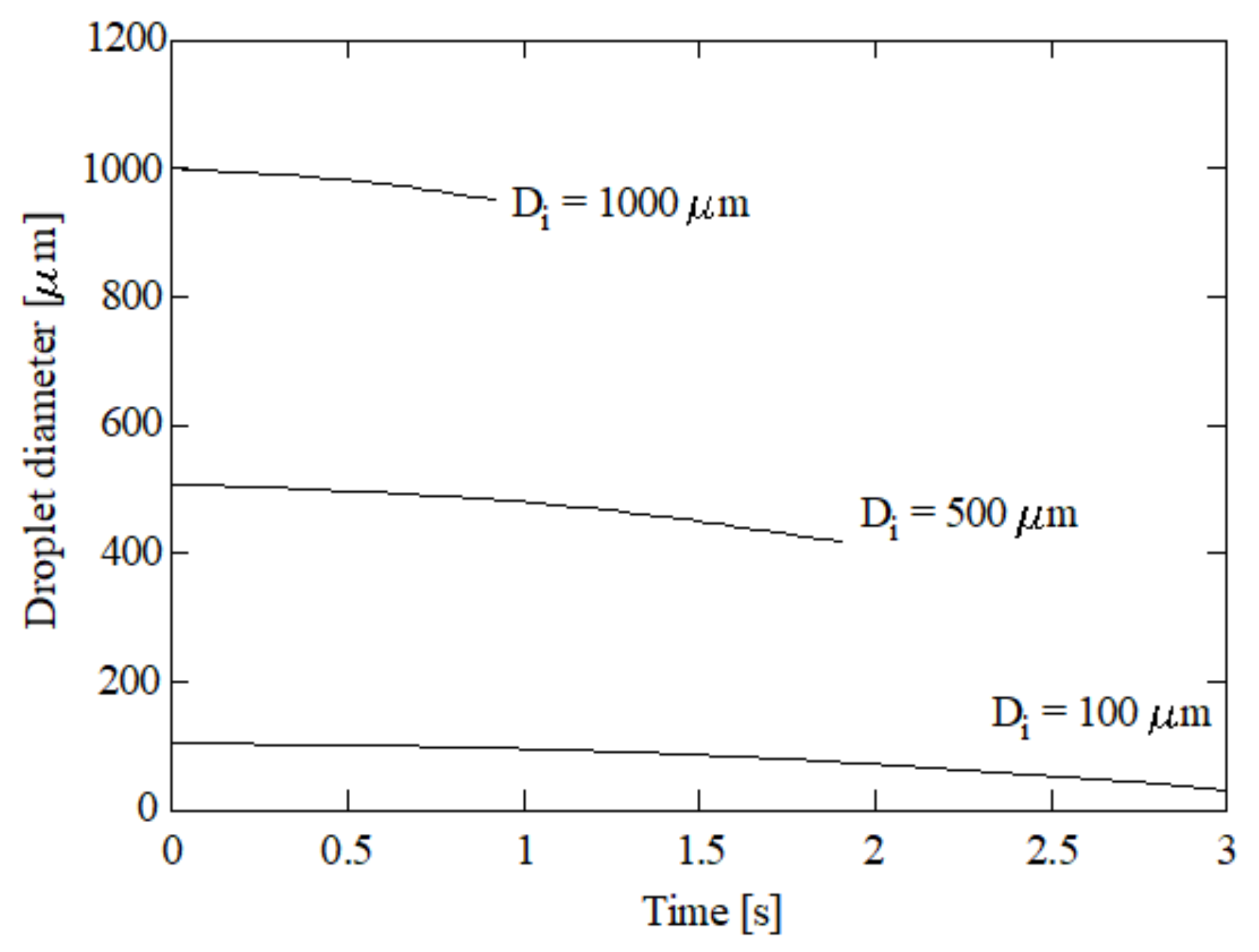 Ijerph 18 04119 g006