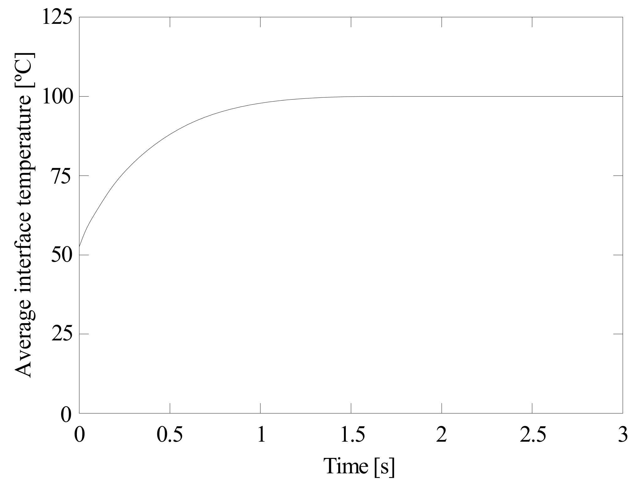 Ijerph 18 04119 g013