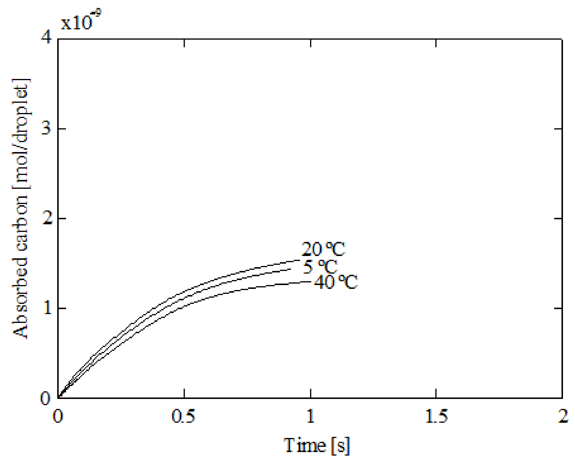 Ijerph 18 04119 g016