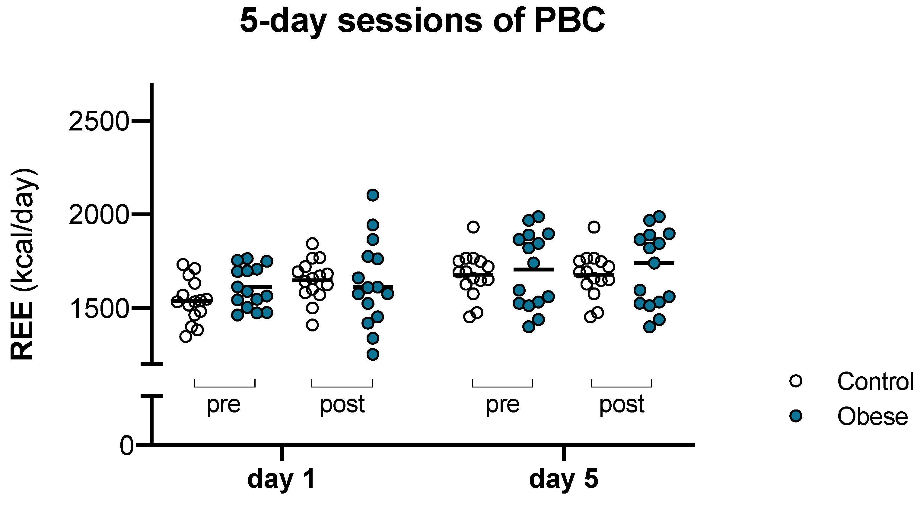 Ijerph 18 04127 g002