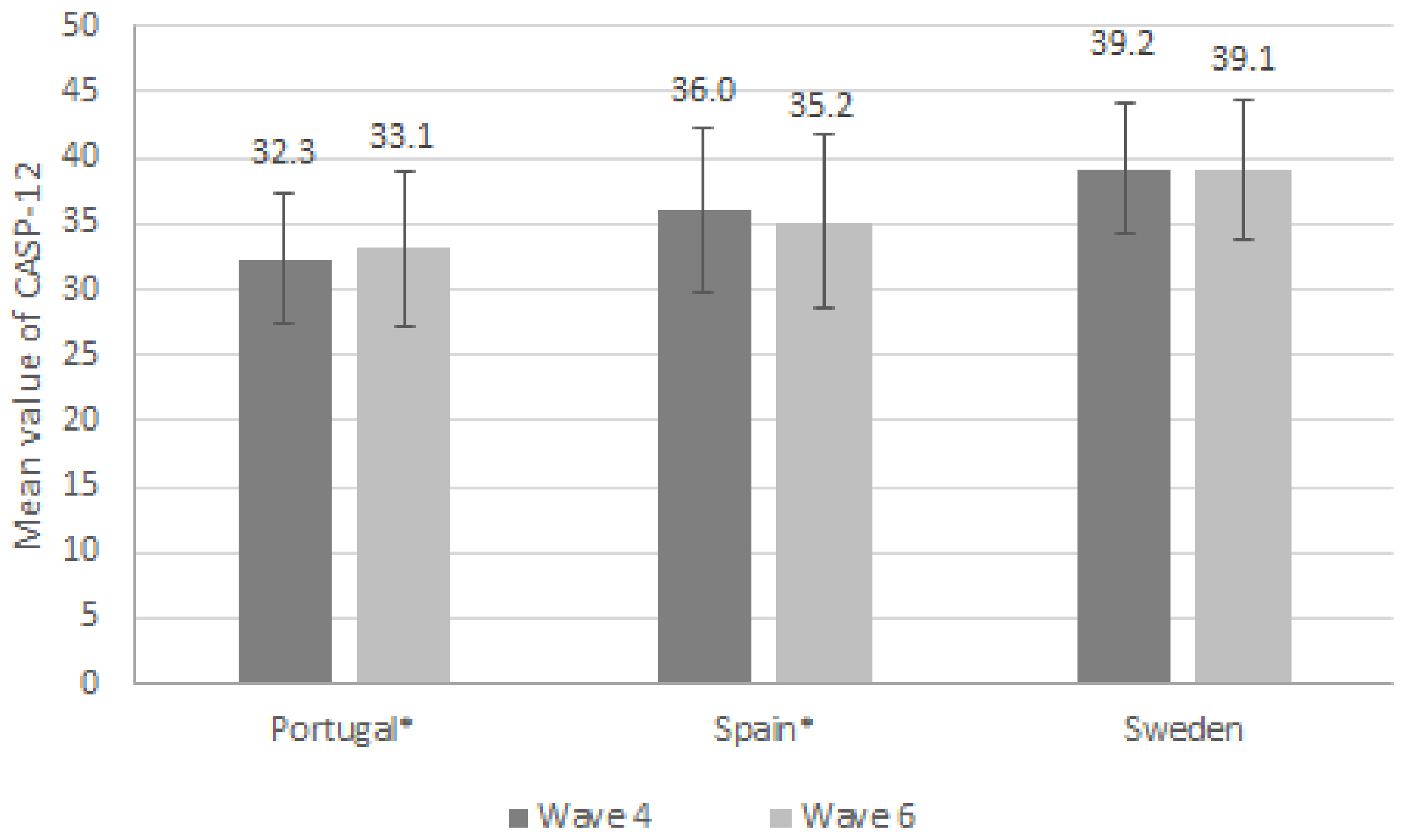 Ijerph 18 04152 g001