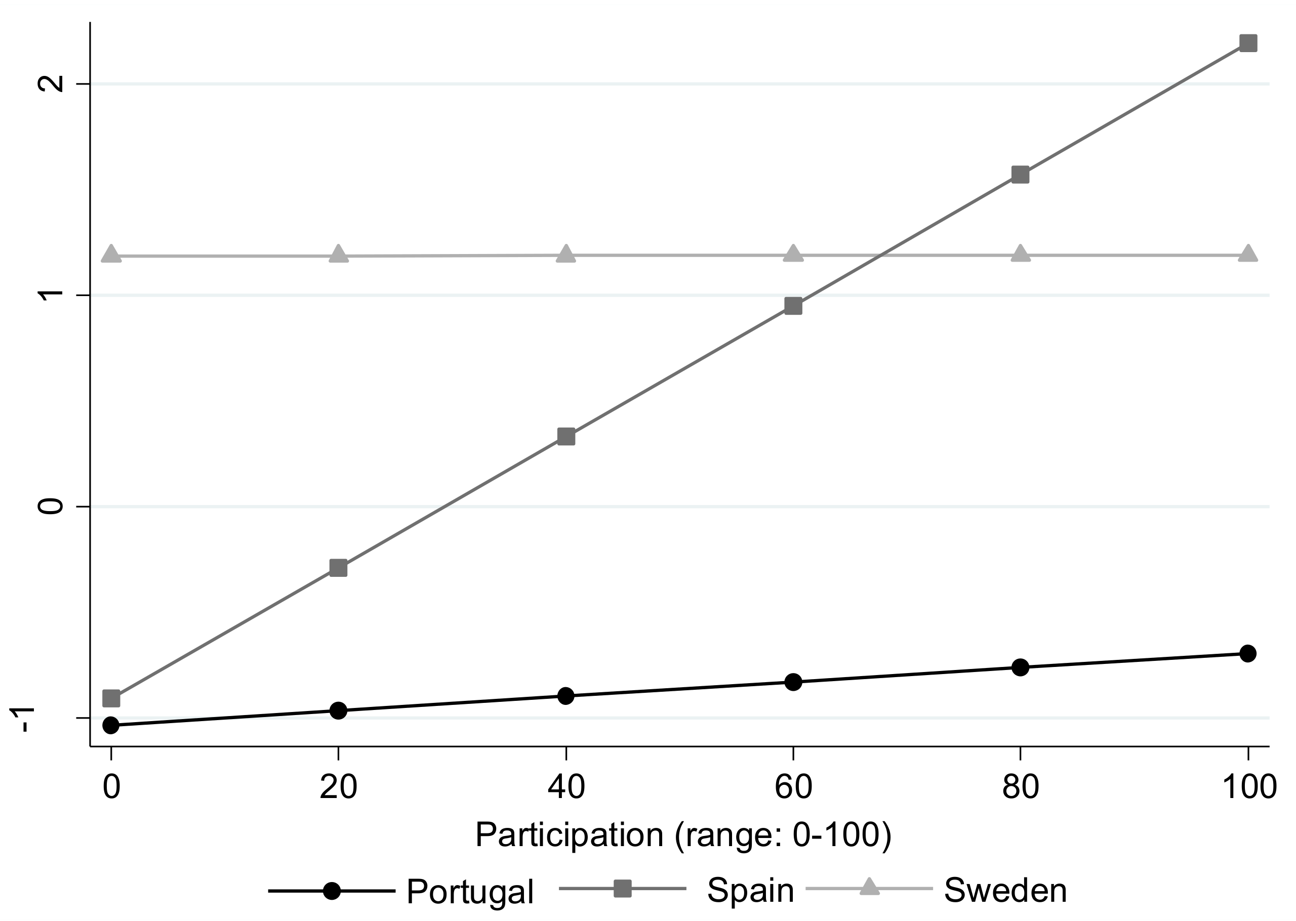 Ijerph 18 04152 g002
