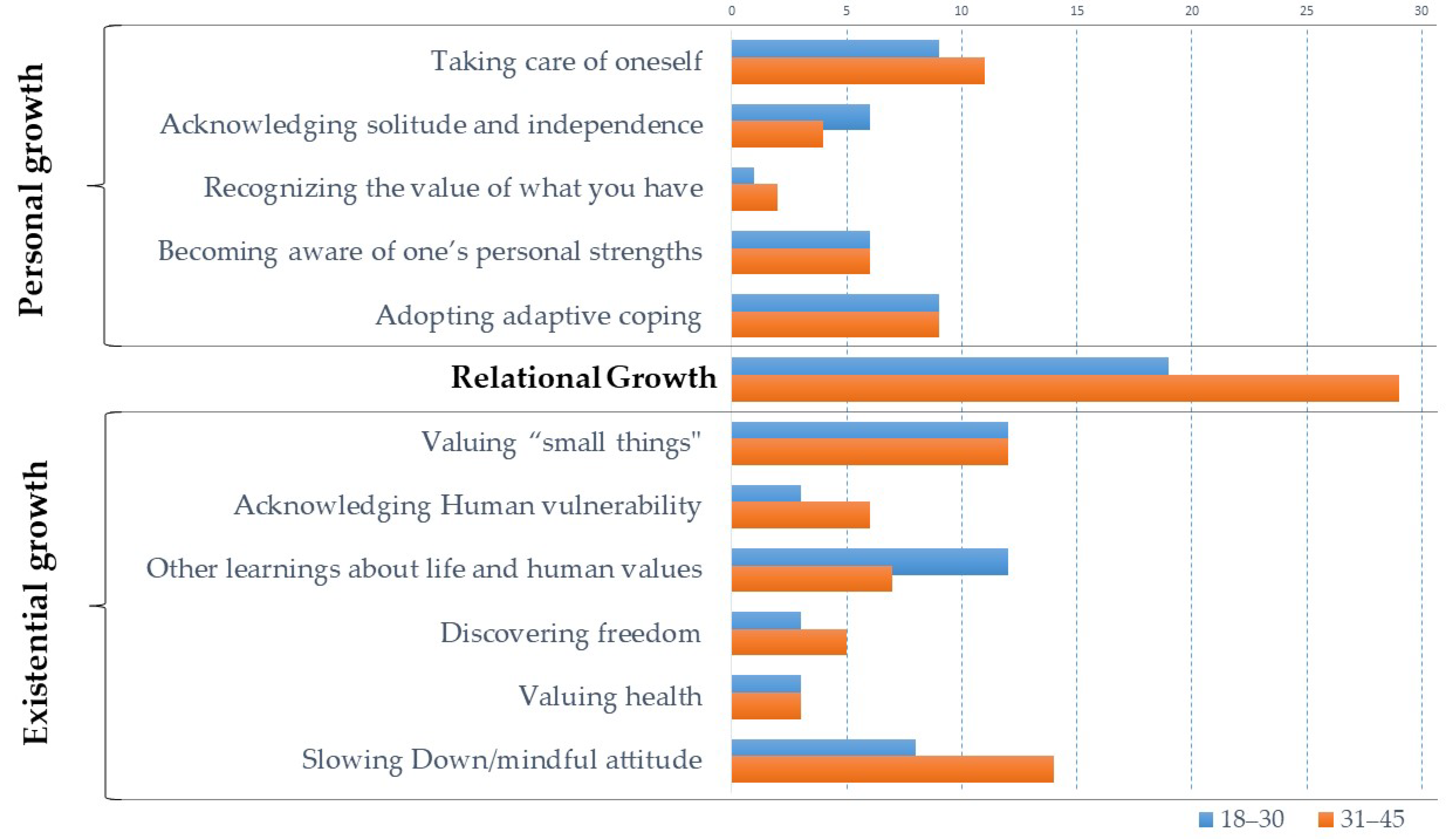 Ijerph 18 04156 g001