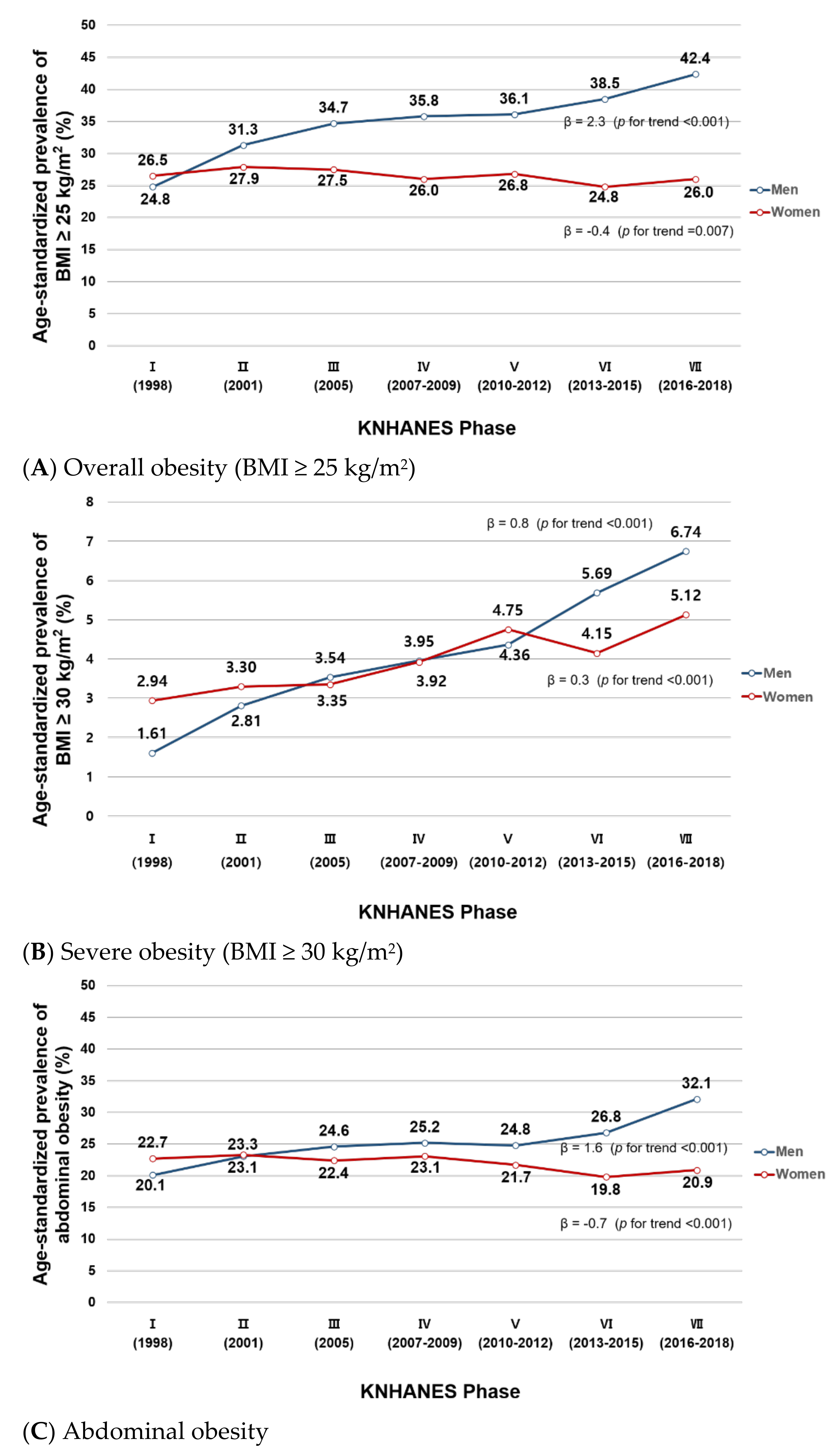 Ijerph 18 04162 g001 Ijerph 18 04162 g001