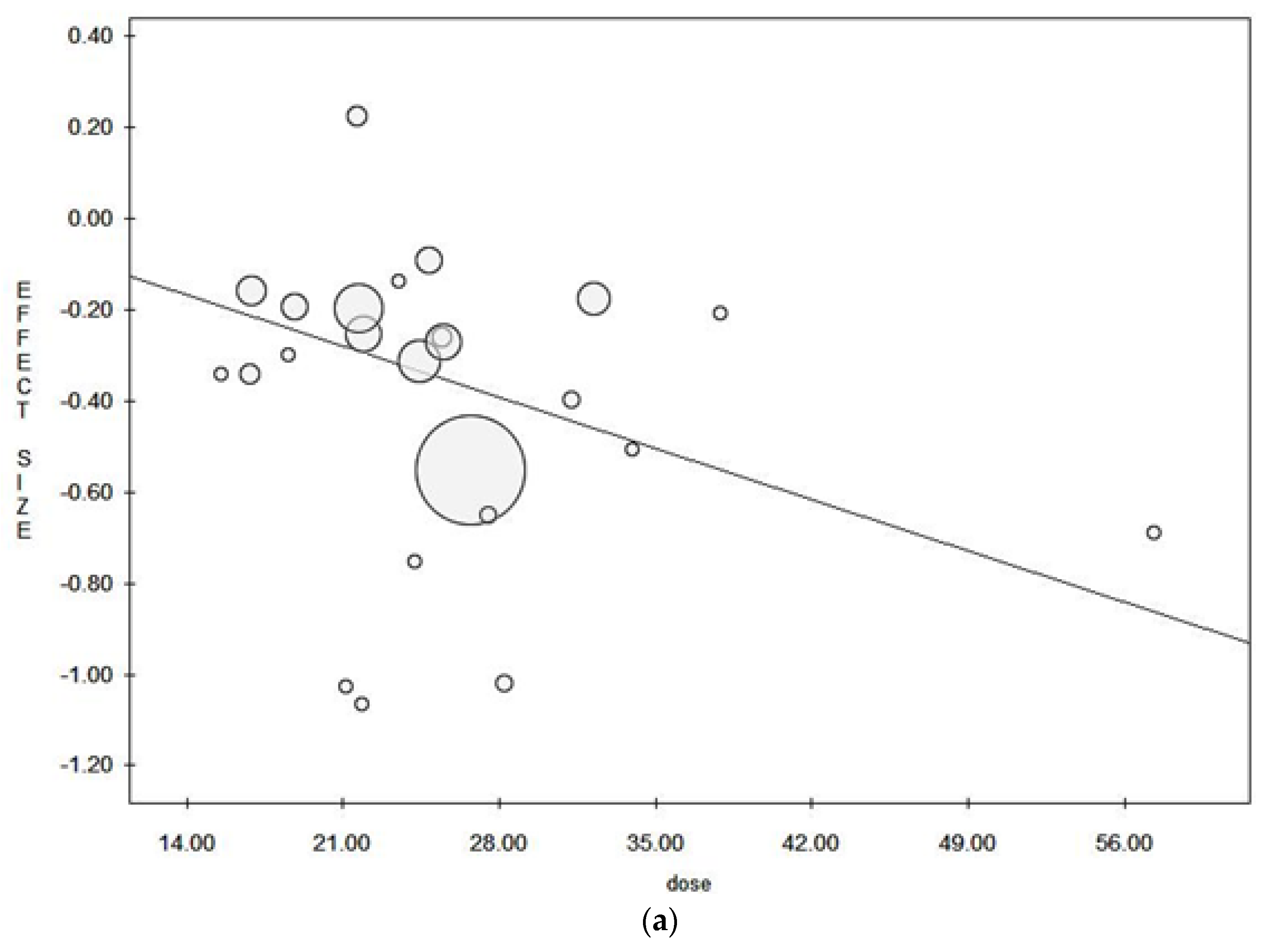 Ijerph 18 04168 g003a