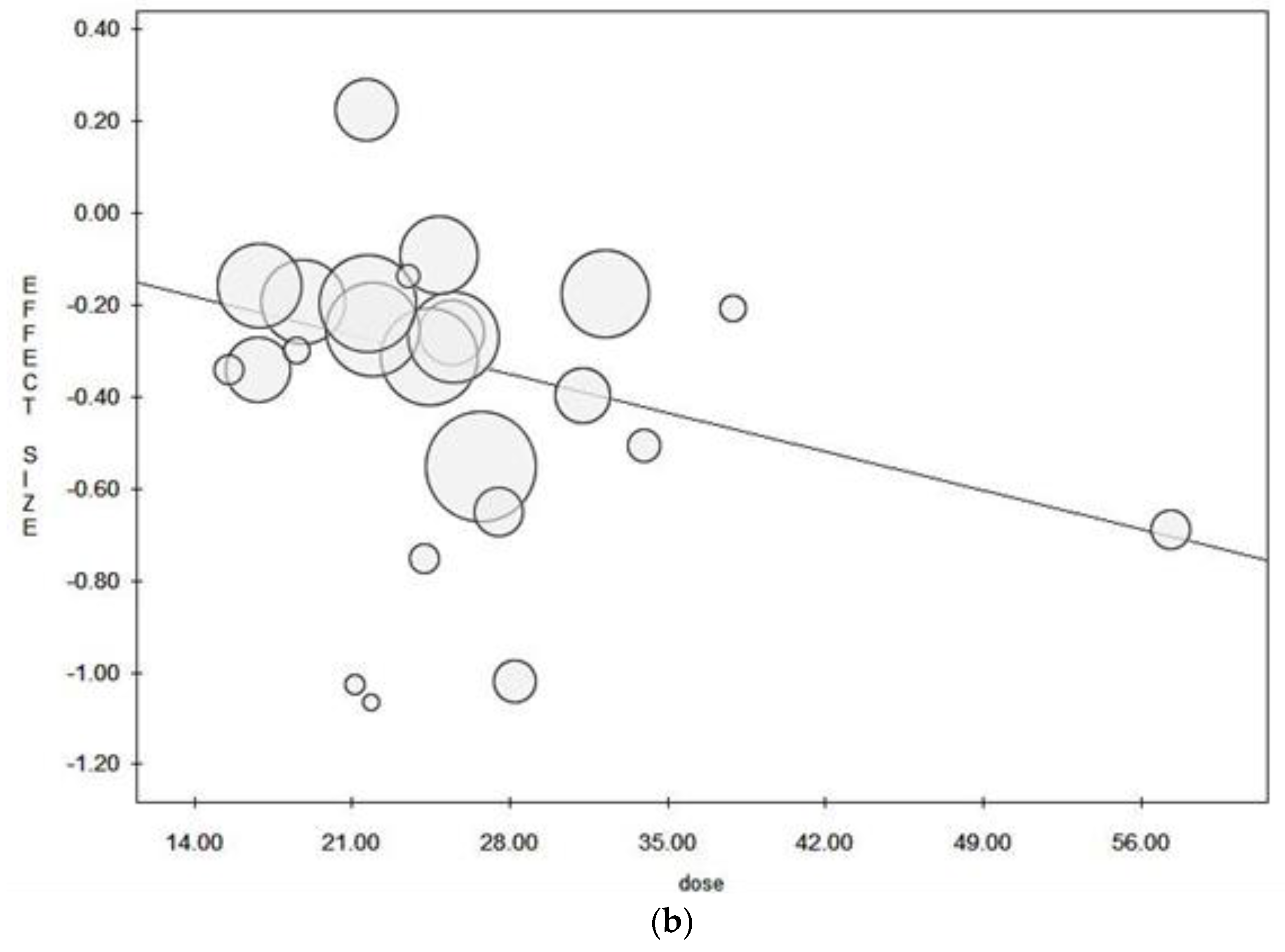 Ijerph 18 04168 g003b