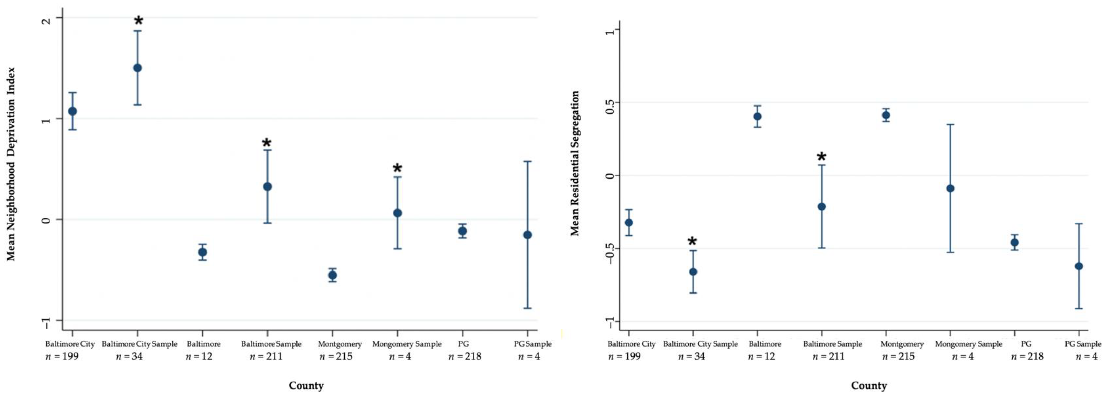 Ijerph 18 04177 g002 Ijerph 18 04177 g002