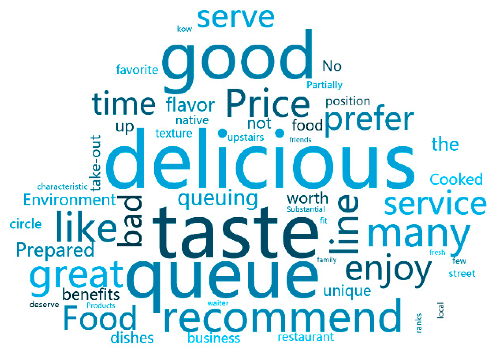 Ijerph 18 04178 g002