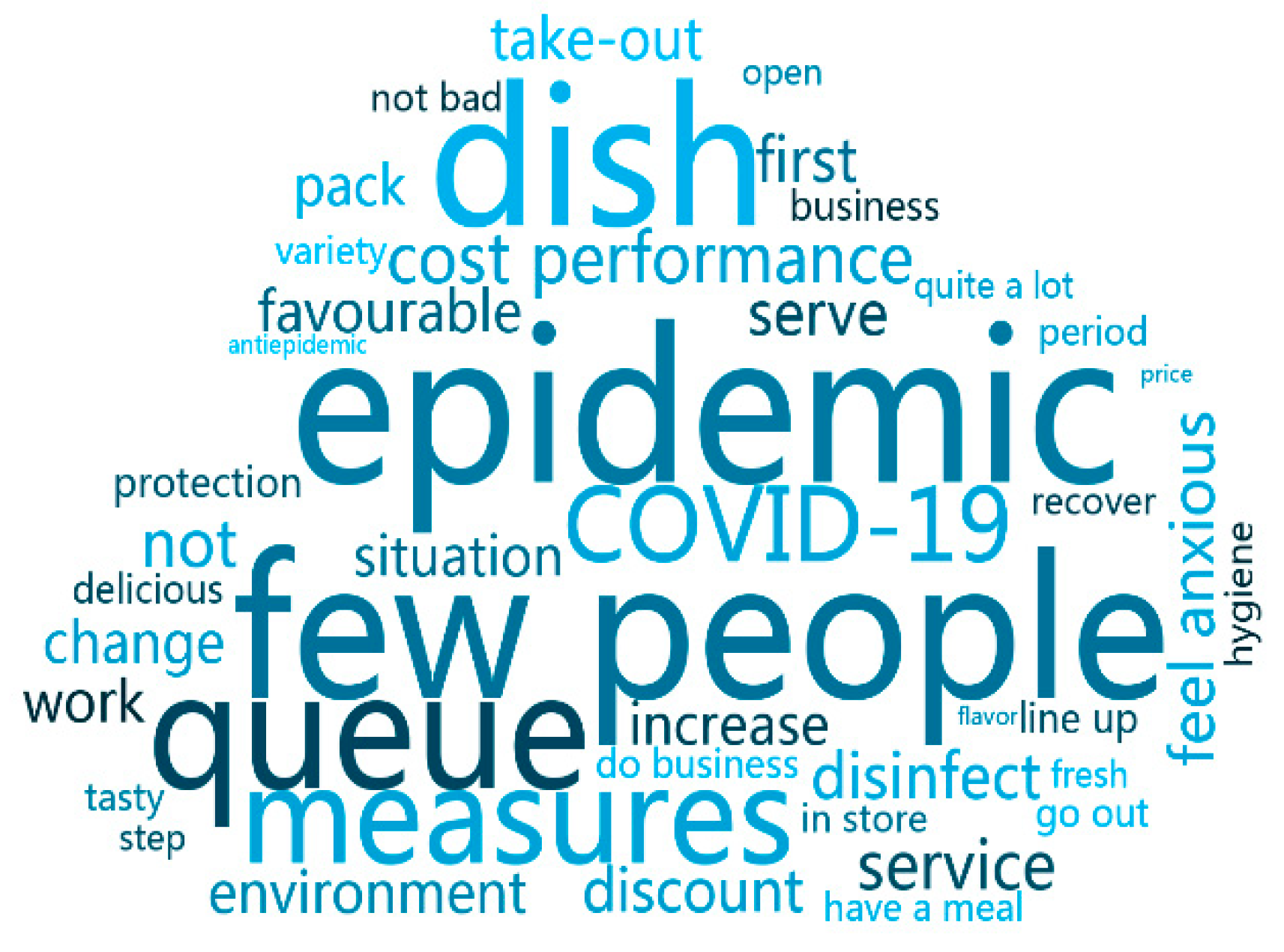 Ijerph 18 04178 g003