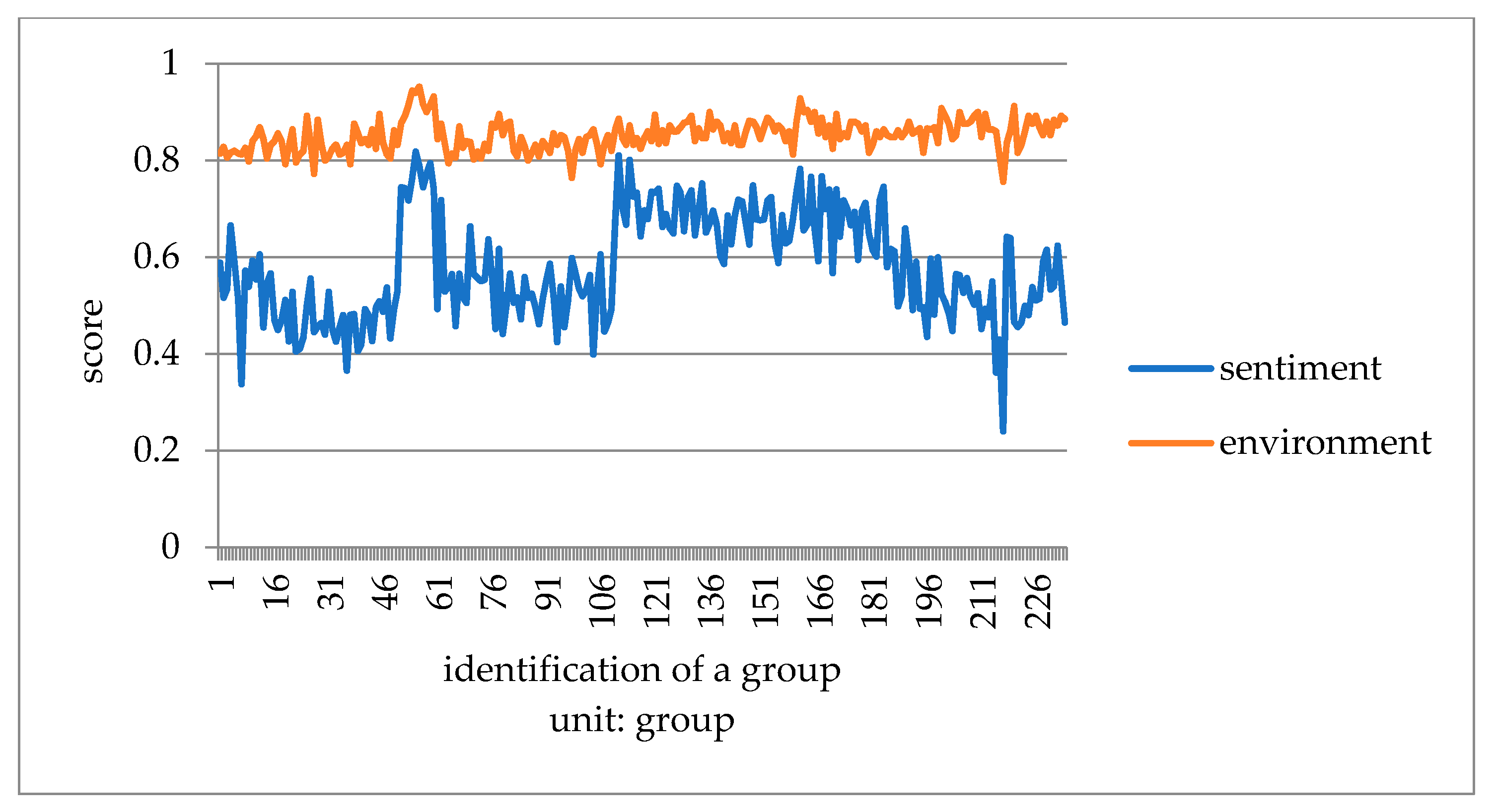 Ijerph 18 04178 g008