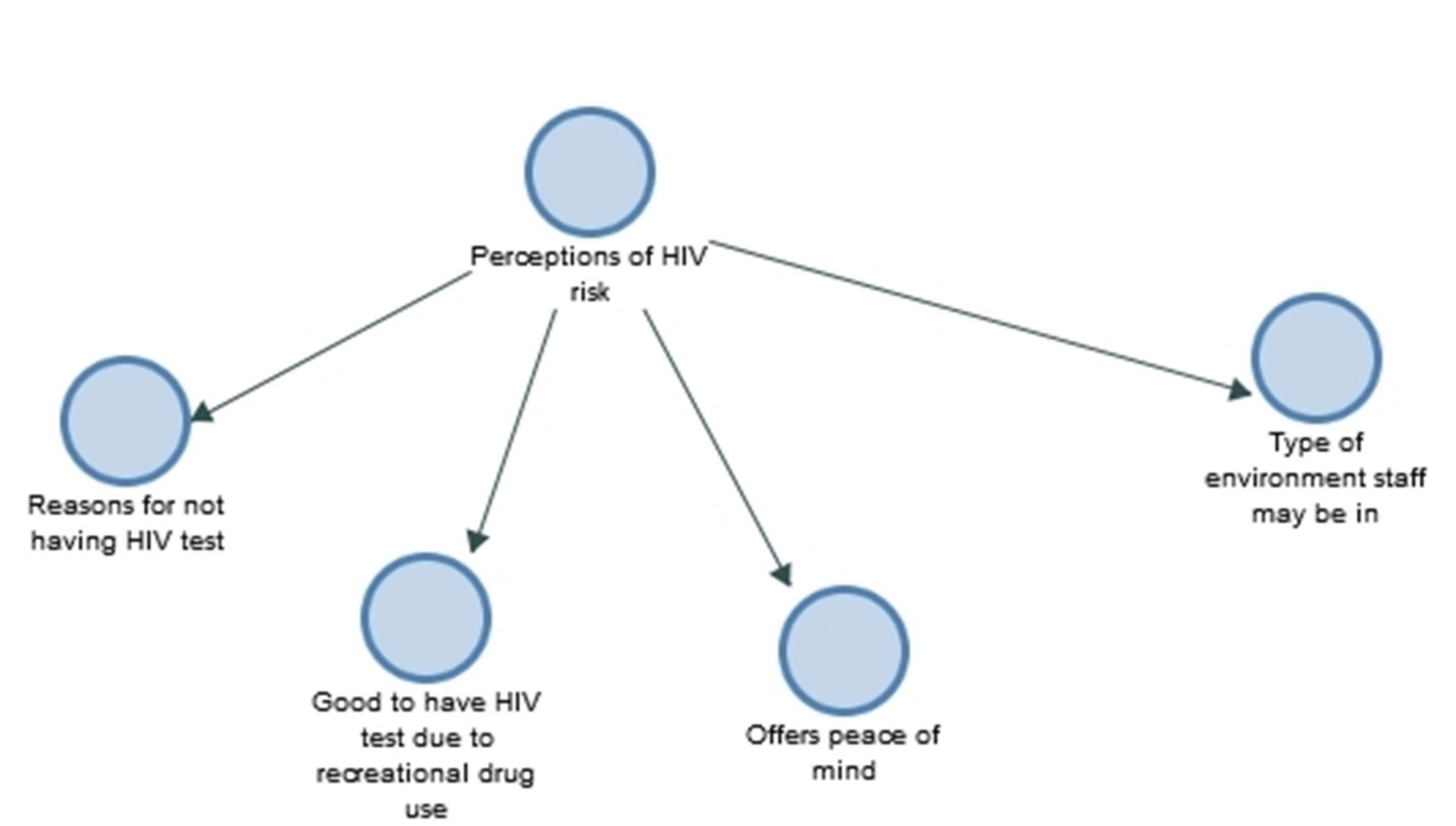 Ijerph 18 04184 g002