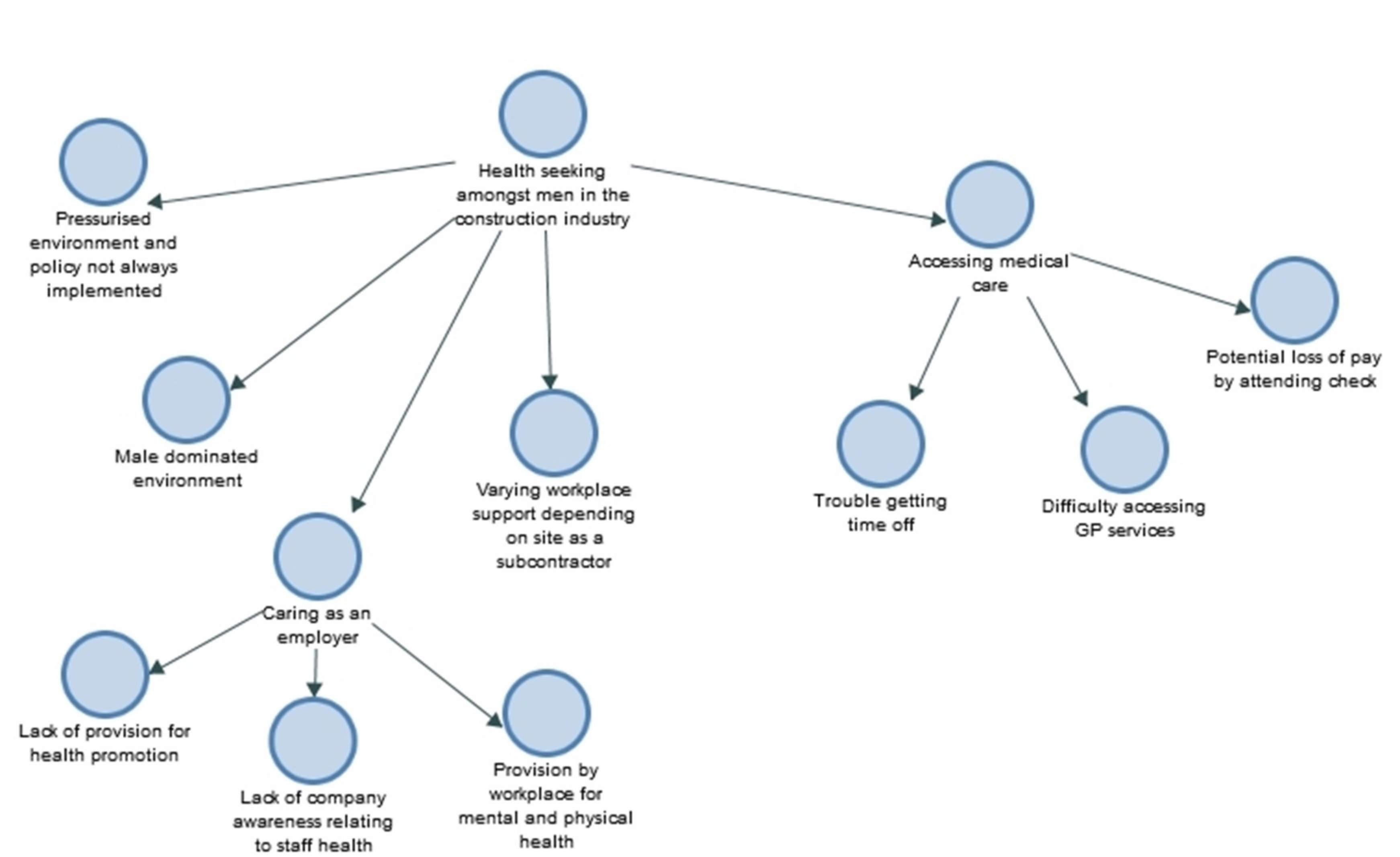 Ijerph 18 04184 g003