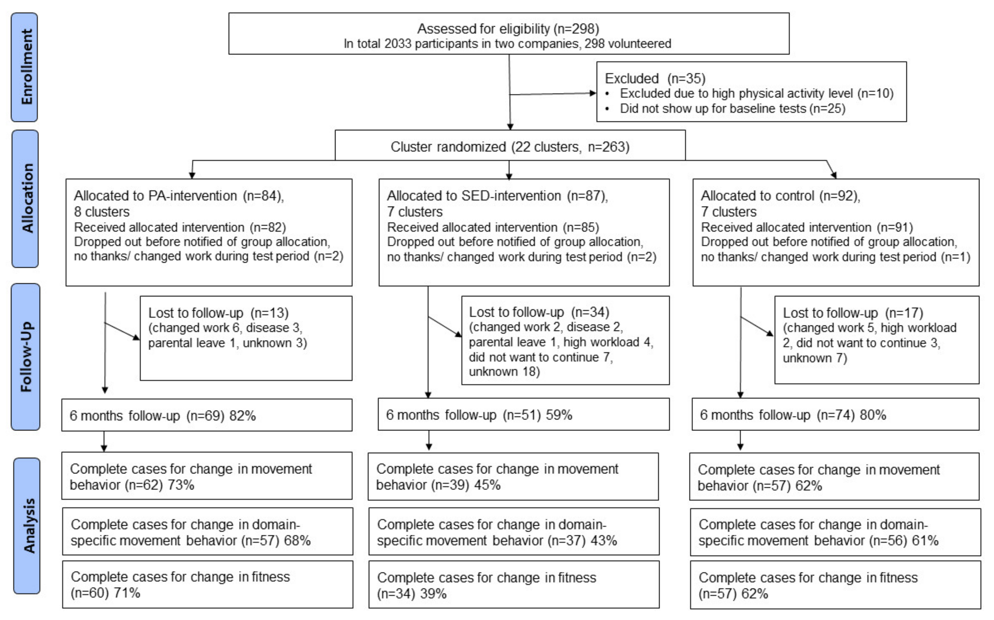 Ijerph 18 04191 g001
