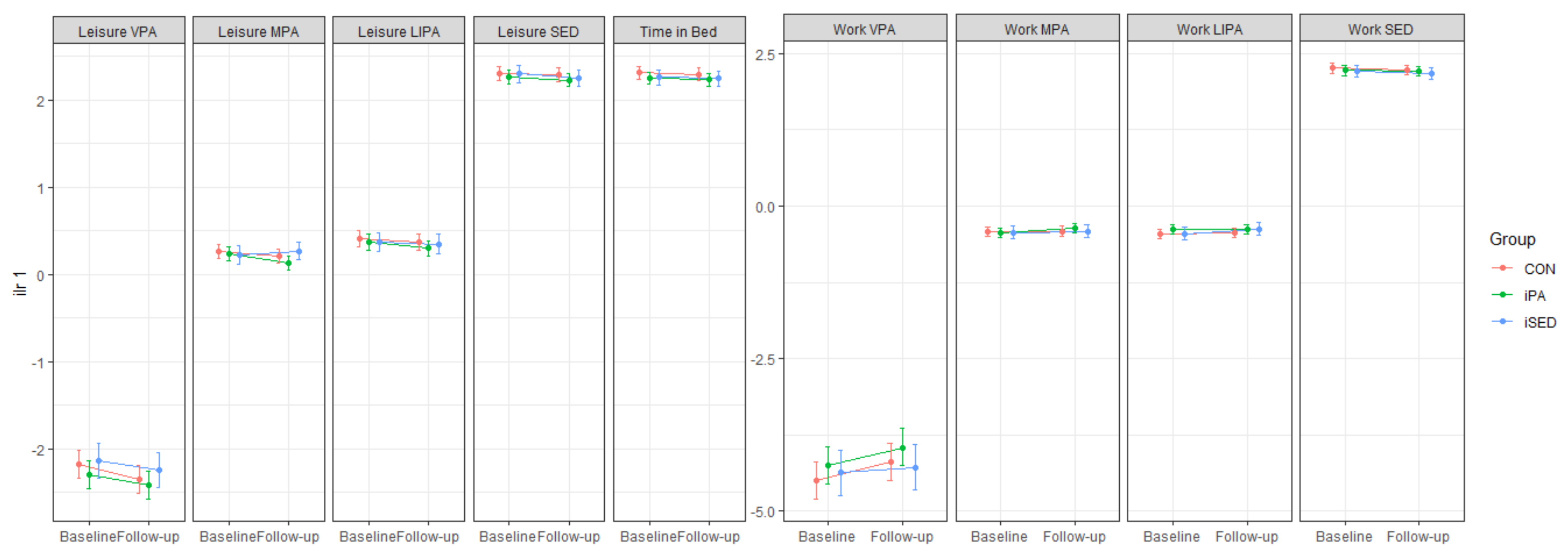 Ijerph 18 04191 g004