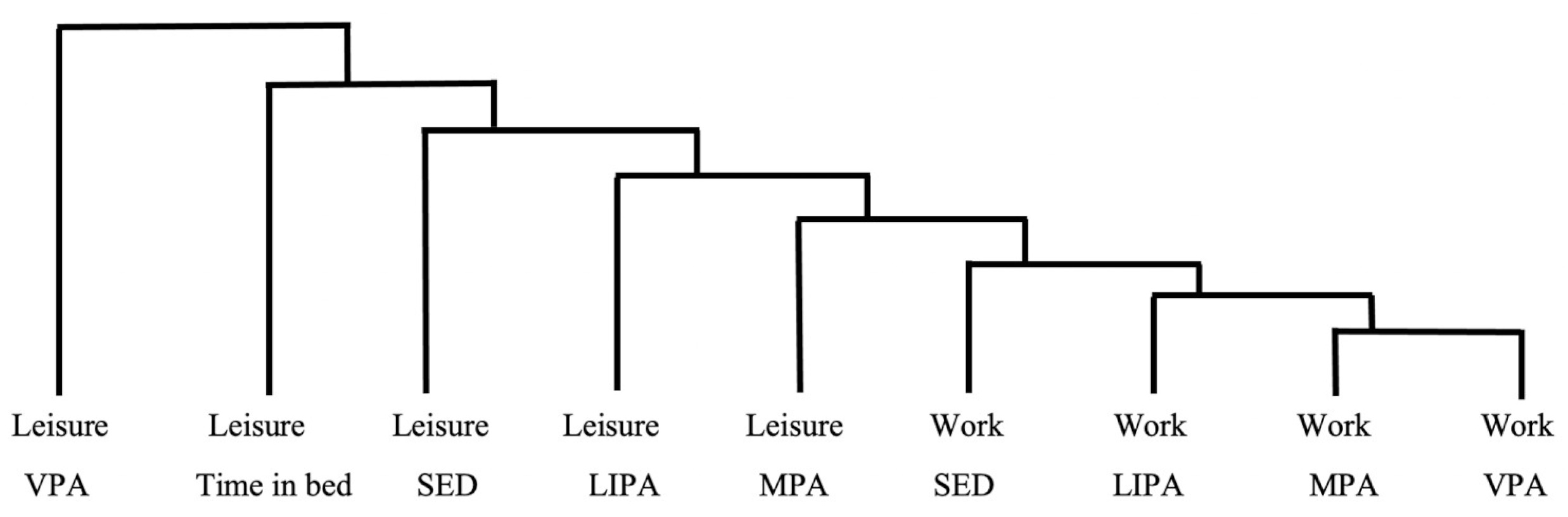 Ijerph 18 04191 i002