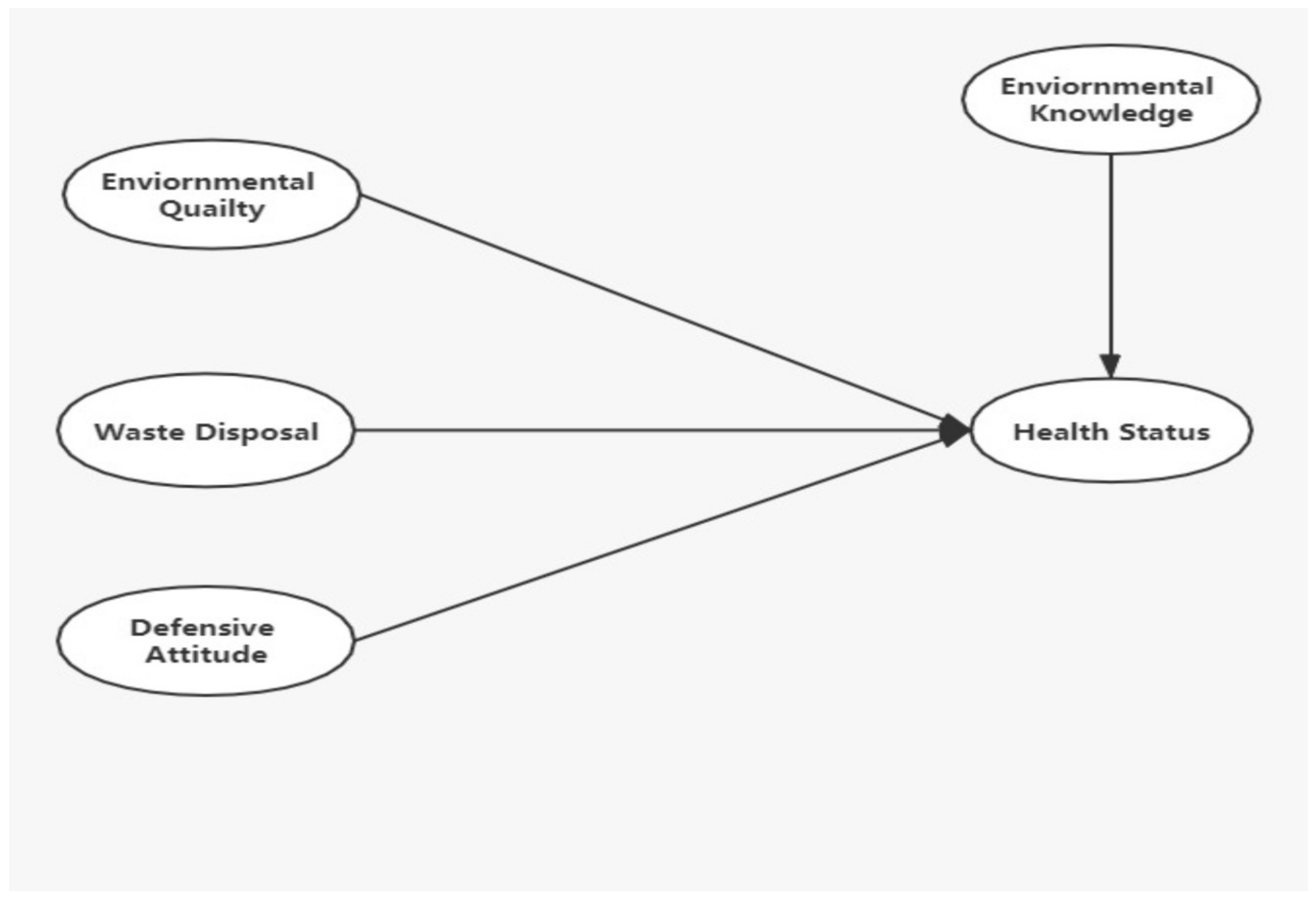 Ijerph 18 04193 g001