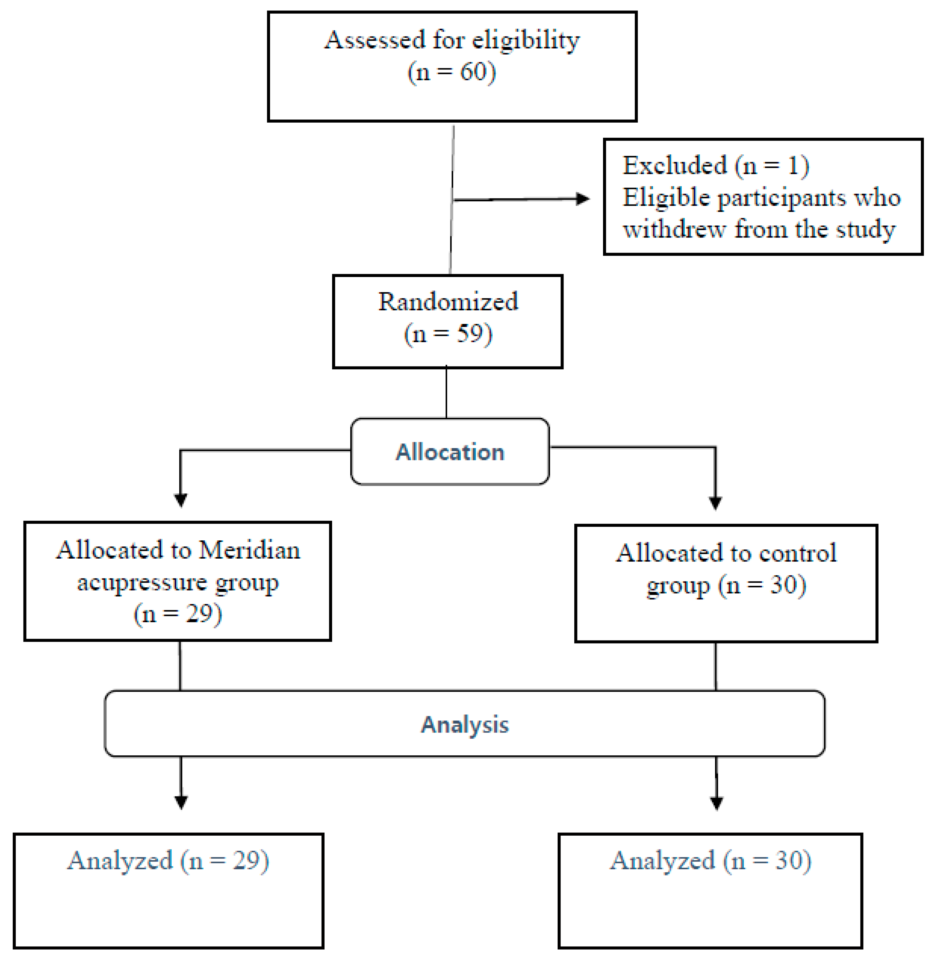 Ijerph 18 04199 g001 Ijerph 18 04199 g001